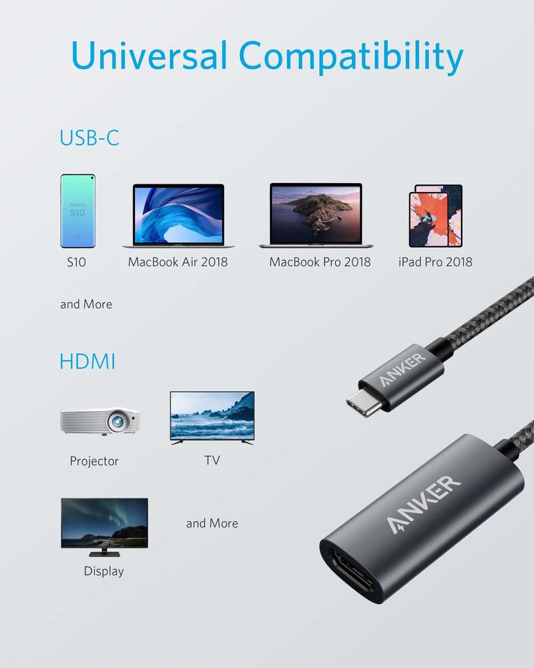 A graphic shows the Anker <b>310</b> USB-C Adapter (4K HDMI) with icons for Samsung S10, MacBook Air/Pro 2018, iPad Pro 2018, projector, TV, and display—highlighting Universal Compatibility and brilliant 4K HDMI output.
