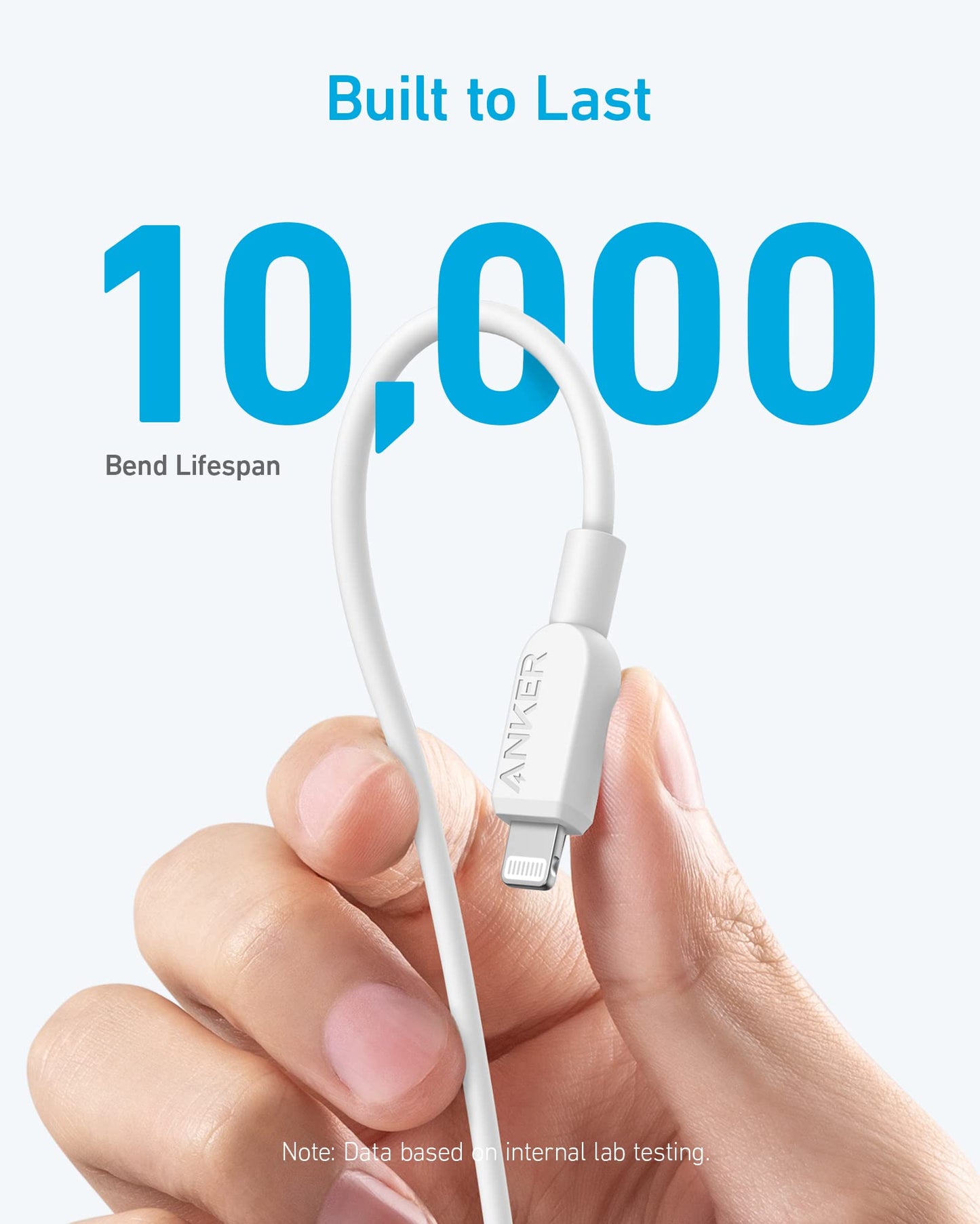 A hand bends an Anker 310 USB C to Lightning Cable (6 ft, 2-pack) with “Built to Last” and “10,000 Bend Lifespan” above, plus a note: “Data based on internal lab testing.” Shown against a light background. Ideal iPhone 14 Pro charger.