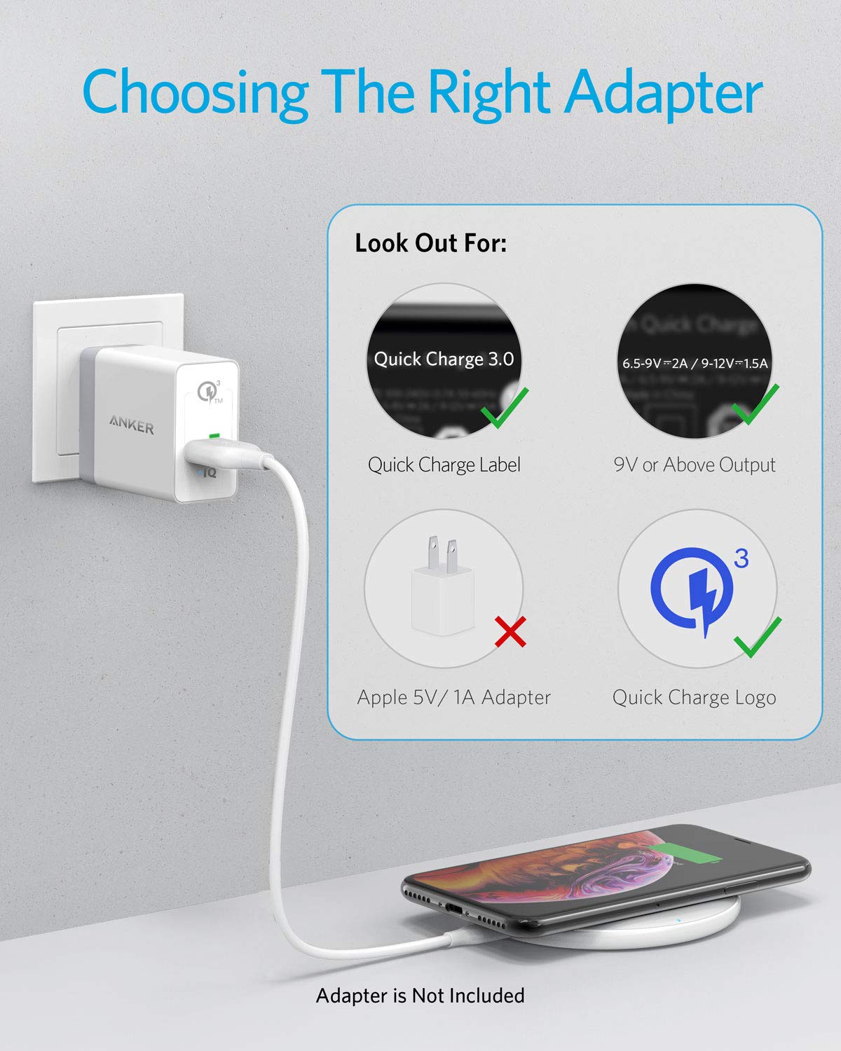 Infographic titled “Choosing The Right Adapter” shows an Anker charger powering a phone. Tips: look for Quick Charge, 9V+ output, and logo. Do not use an Apple 5V/1A adapter with your Anker 313 Wireless Charger (Pad). Adapter not included.
