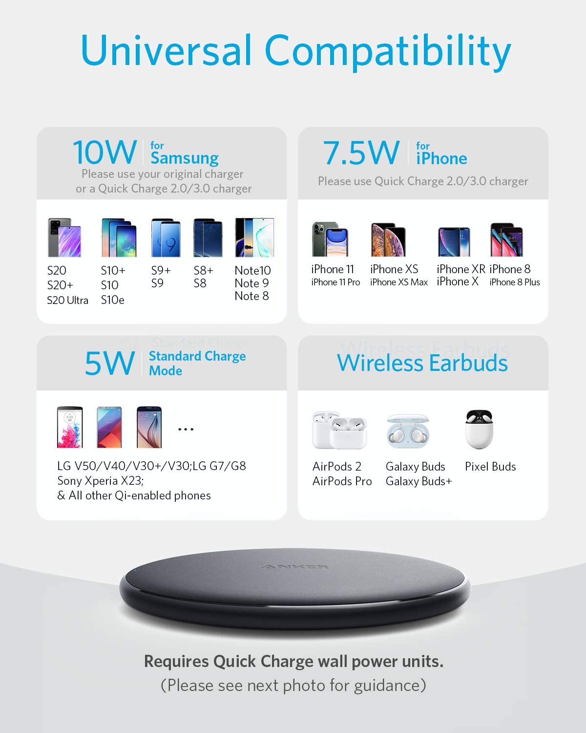 Anker 313 Wireless Charger (Pad) compatibility chart: 10W for Samsung, 7.5W for iPhone, 5W for other Qi phones and earbuds like AirPods, Galaxy Buds, Pixel Buds. A black Anker PowerWave Pad appears at the bottom.