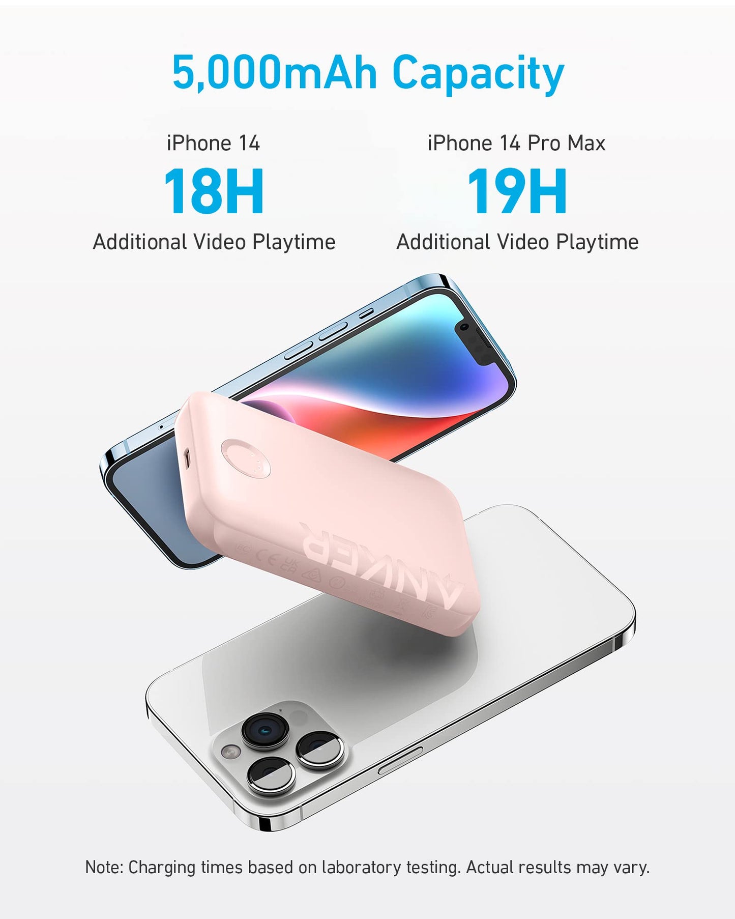 A pink Anker 321 MagGo Battery (PowerCore Magnetic 5K) by Anker hovers above two iPhones, displaying its 5,000mAh capacity for up to 18 extra video hours on iPhone 14 or 19 hours on iPhone 14 Pro Max. Charging times based on lab tests.
