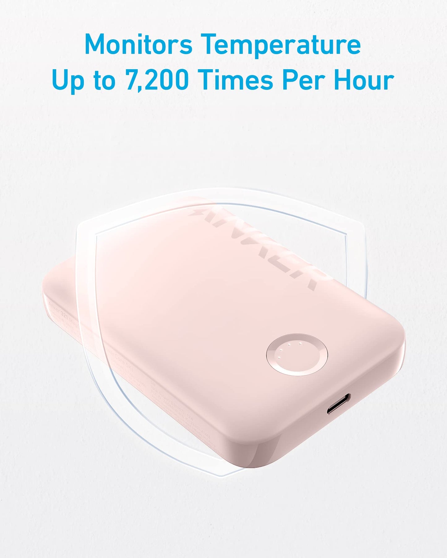 A pale pink, rectangular Anker 321 MagGo Battery (PowerCore Magnetic 5K) with a circular button and USB-C port is shown. Text above states: Monitors Temperature Up to 7,200 Times Per Hour. A faint shield outline implies protection.
