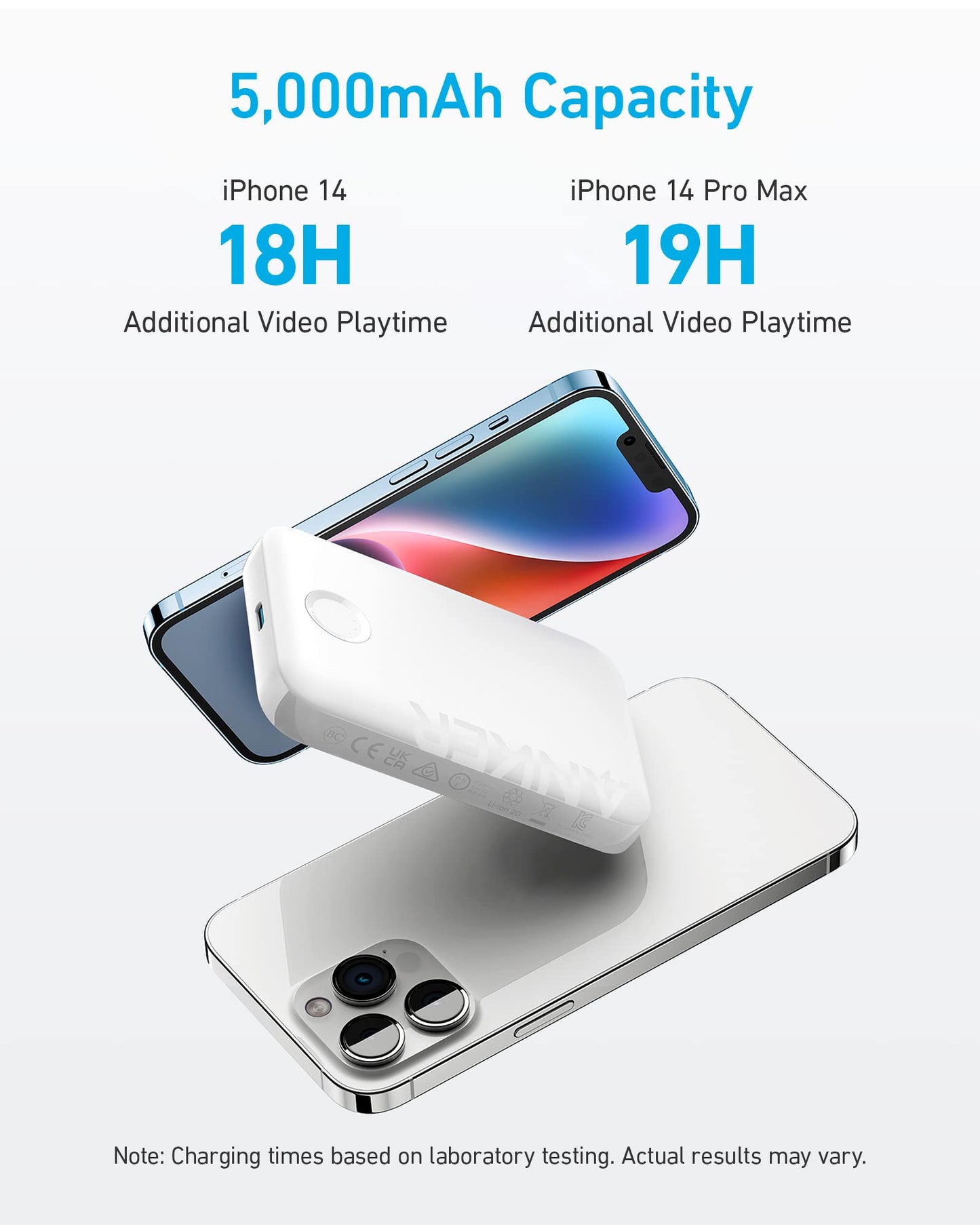A white Anker 321 MagGo Battery (PowerCore Magnetic 5K) sits on a silver iPhone atop a white surface. Blue text shows “5,000mAh Capacity” and up to 19 hours of extra video. Note: Charging times for this power bank may vary.