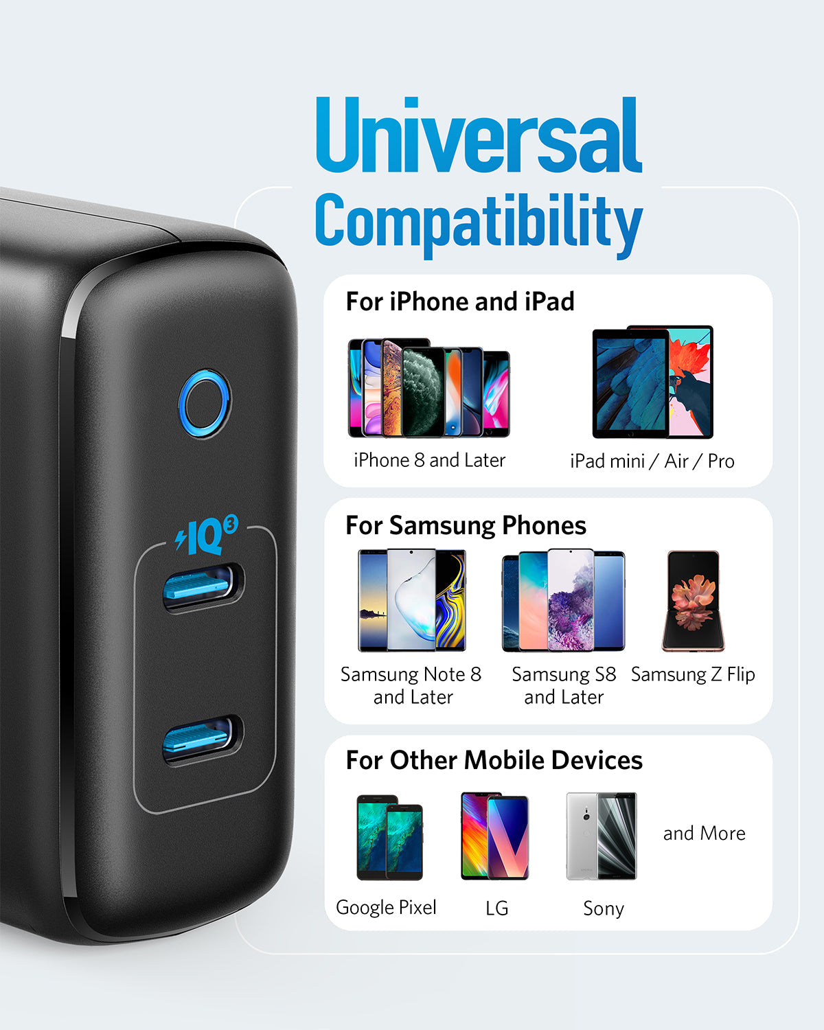 On the left is a black Anker 324 Charger (40W) with two blue USB ports; on the right, text highlights fast charging and universal compatibility for devices like iPhone 8+, iPad, Samsung, Pixel, LG, Sony, and more.