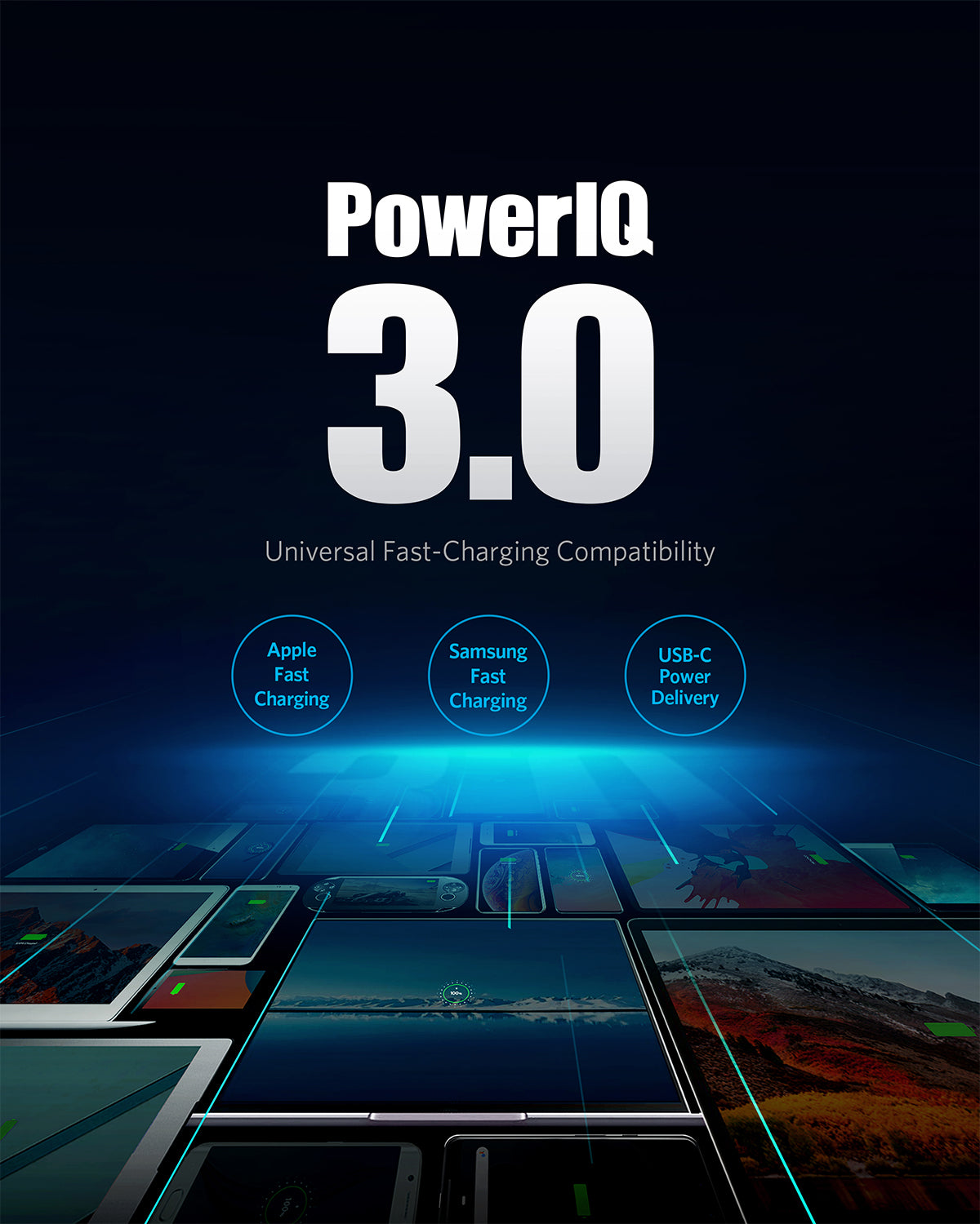 A digital ad features “PowerIQ 3.0 Universal Fast-Charging Compatibility,” with Apple Fast Charging, Samsung Fast Charging, and USB-C Power Delivery icons above overlapping screens that showcase the Anker <b>324</b> Charger (40W) on a dark background.
