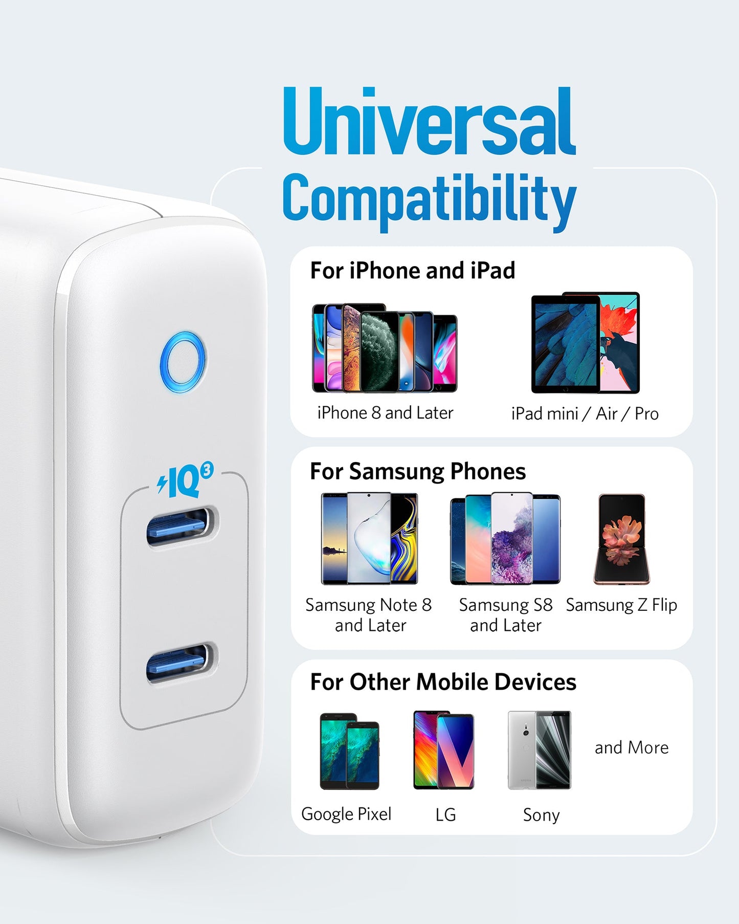 The Anker <b>324</b> Charger (40W), a white fast charger with two USB-C ports and a blue LED, is shown. Next to it, "Universal Compatibility" appears above images of iPhones, iPads, Samsung, Google Pixel, LG, Sony devices, and more.