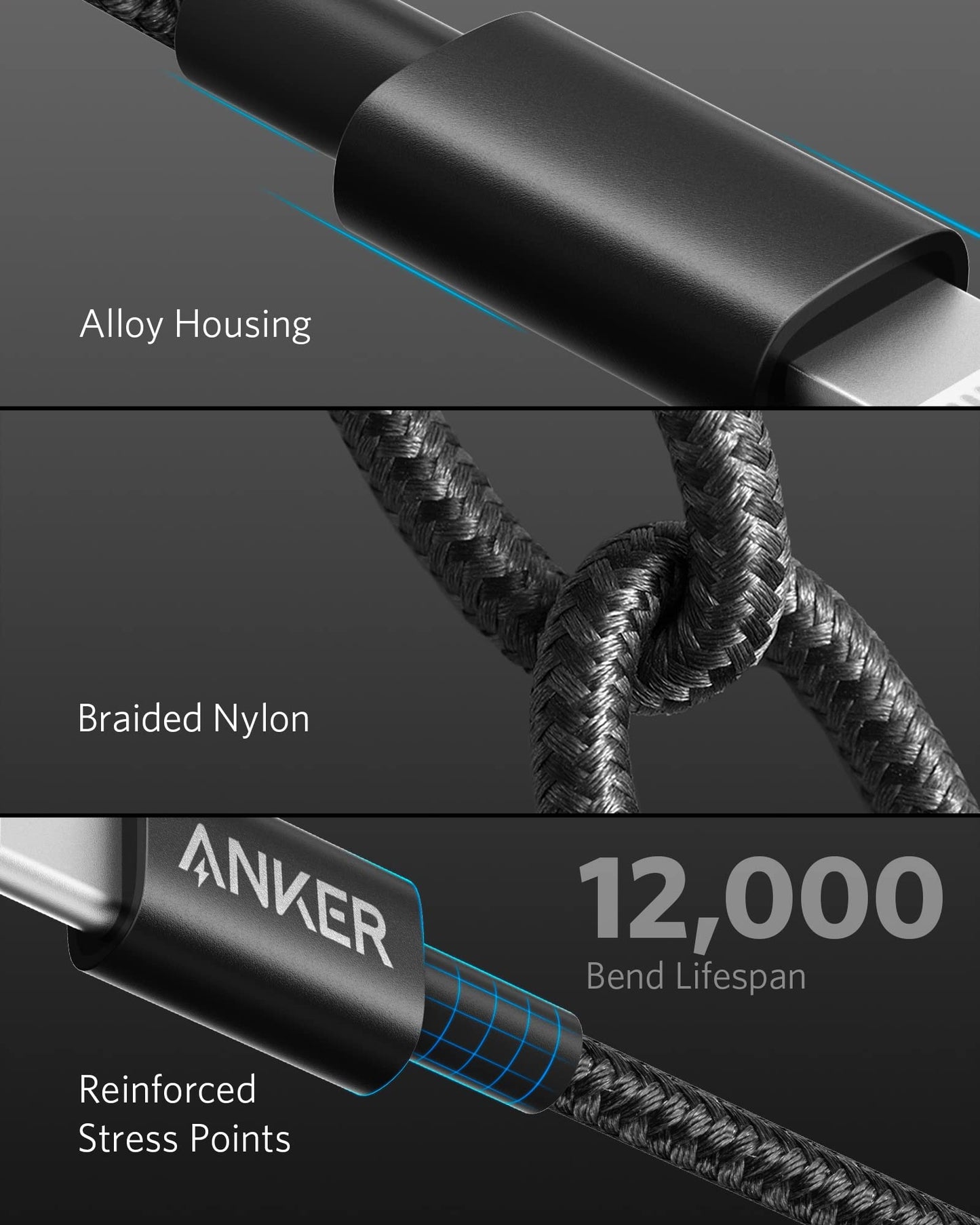 A composite image of the Anker 331 USB-C to Lightning Cable by Anker showcases key features: top—Alloy Housing, middle—Braided Nylon, bottom—Reinforced Stress Points with a note: “12,000 Bend Lifespan.”.