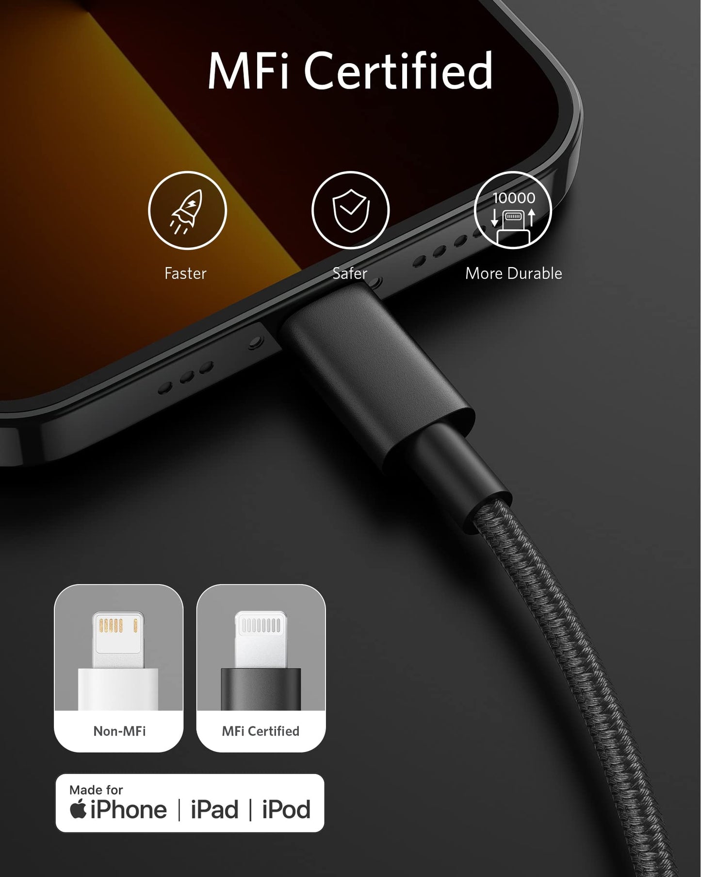 A closeup shows the Anker 331 USB-C to Lightning Cable, a black braided, MFi-certified iPhone charging cable. Icons highlight that it’s faster, safer, more durable, and fully compatible with iPhone, iPad, and iPod.