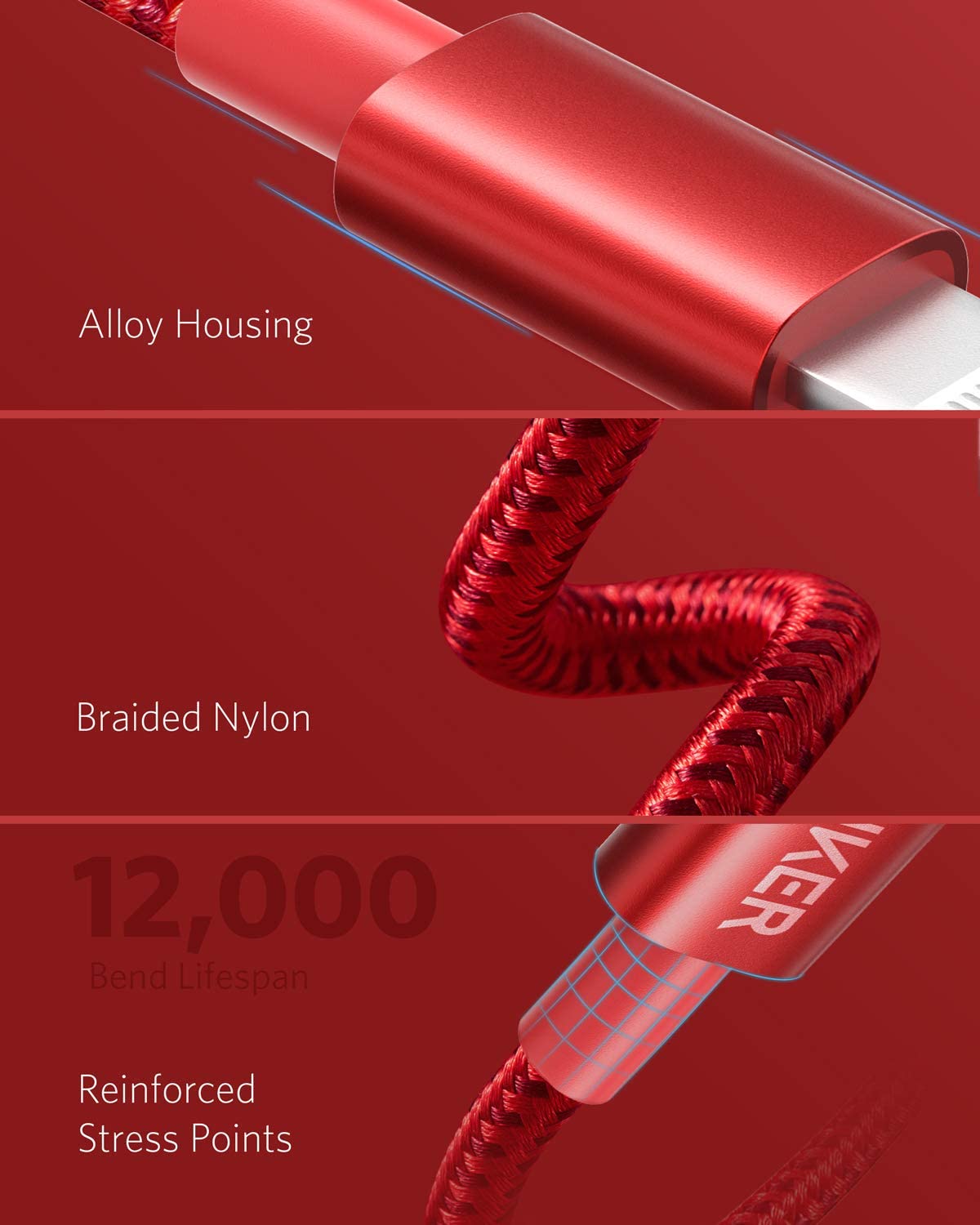 A close-up of the red Anker 331 USB-C to Lightning Cable highlights features like alloy housing, braided nylon exterior, 12,000-bend lifespan, and reinforced stress points—each feature labeled on a red background.