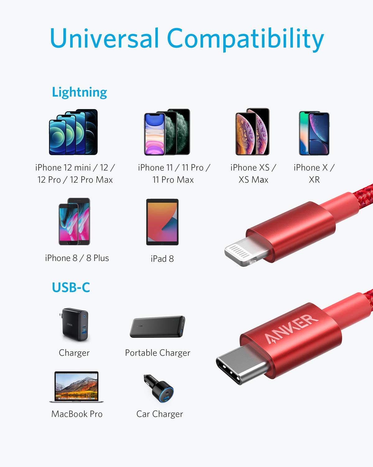 A diagram shows universal compatibility for the red Anker 331 USB-C to Lightning Cable (MFi Certified), highlighting use with iPhones, iPad 8, chargers, portable chargers, MacBook Pro, and car chargers.