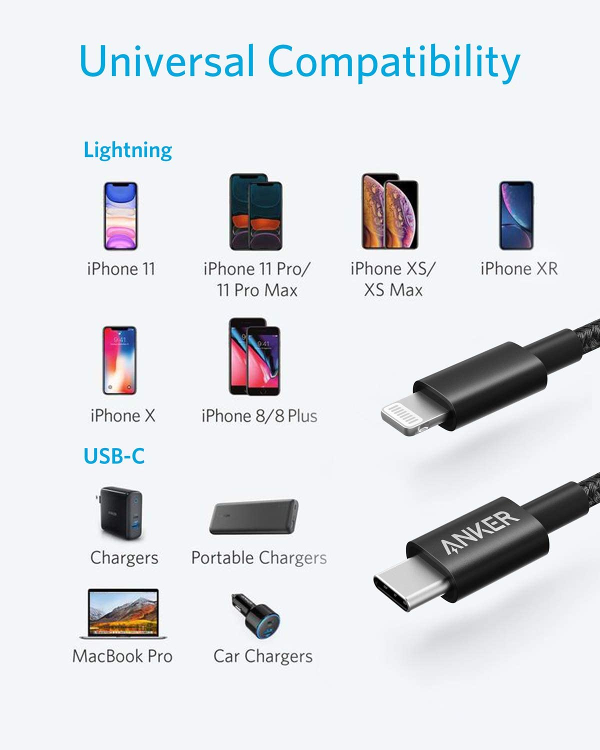 Image shows two cables: the Anker 331 USB-C to Lightning Cable, MFi certified for all iPhone models, and a USB-C cable compatible with MacBook Pro, chargers, portable chargers, and car chargers. Both are by Anker.
