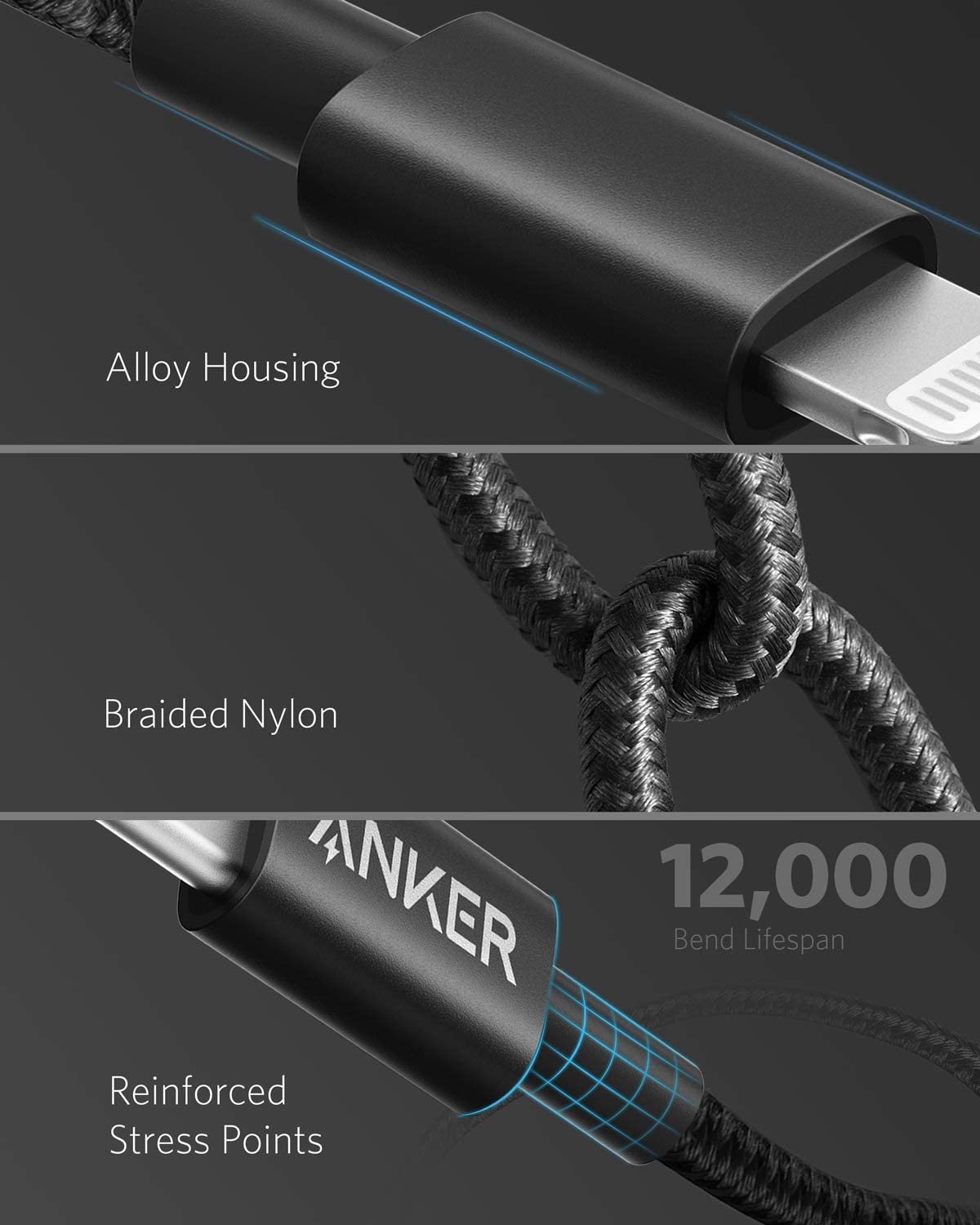 A close-up of the Anker 331 USB-C to Lightning Cable shows its alloy connector housing, durable braided nylon, reinforced stress points, and "12,000 bend lifespan" next to the black, textured MFi Certified cable.