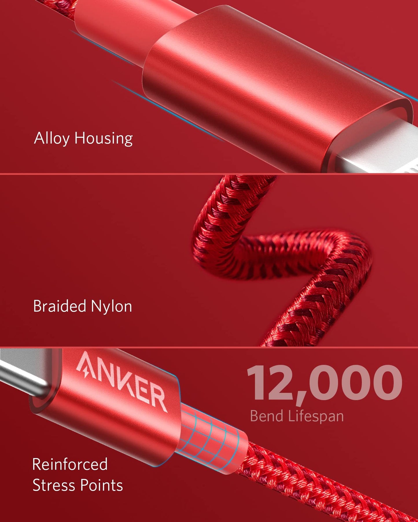 Close-up of Anker 331 USB-C to Lightning Cable in red, highlighting alloy housing, tightly braided nylon exterior, and reinforced stress points. “12,000 Bend Lifespan” displayed on red background. MFi Certified by Anker.