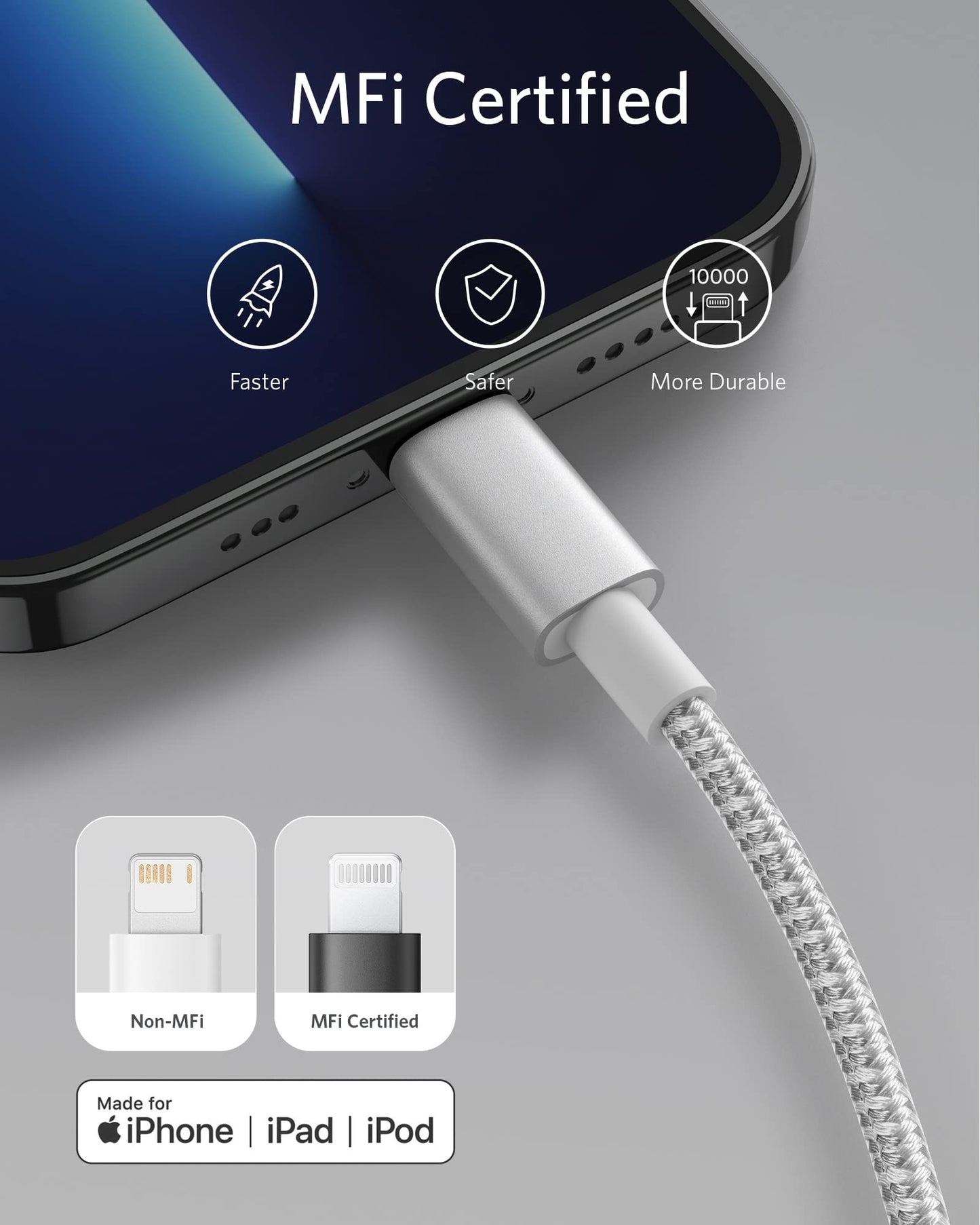 Anker 331 USB-C to Lightning Cable plugged into an iPhone, showing “MFi Certified” text and icons for “Faster,” “Safer,” and “10,000+ More Durable.” Comparison chart and logos for iPhone, iPad, and iPod are displayed below.