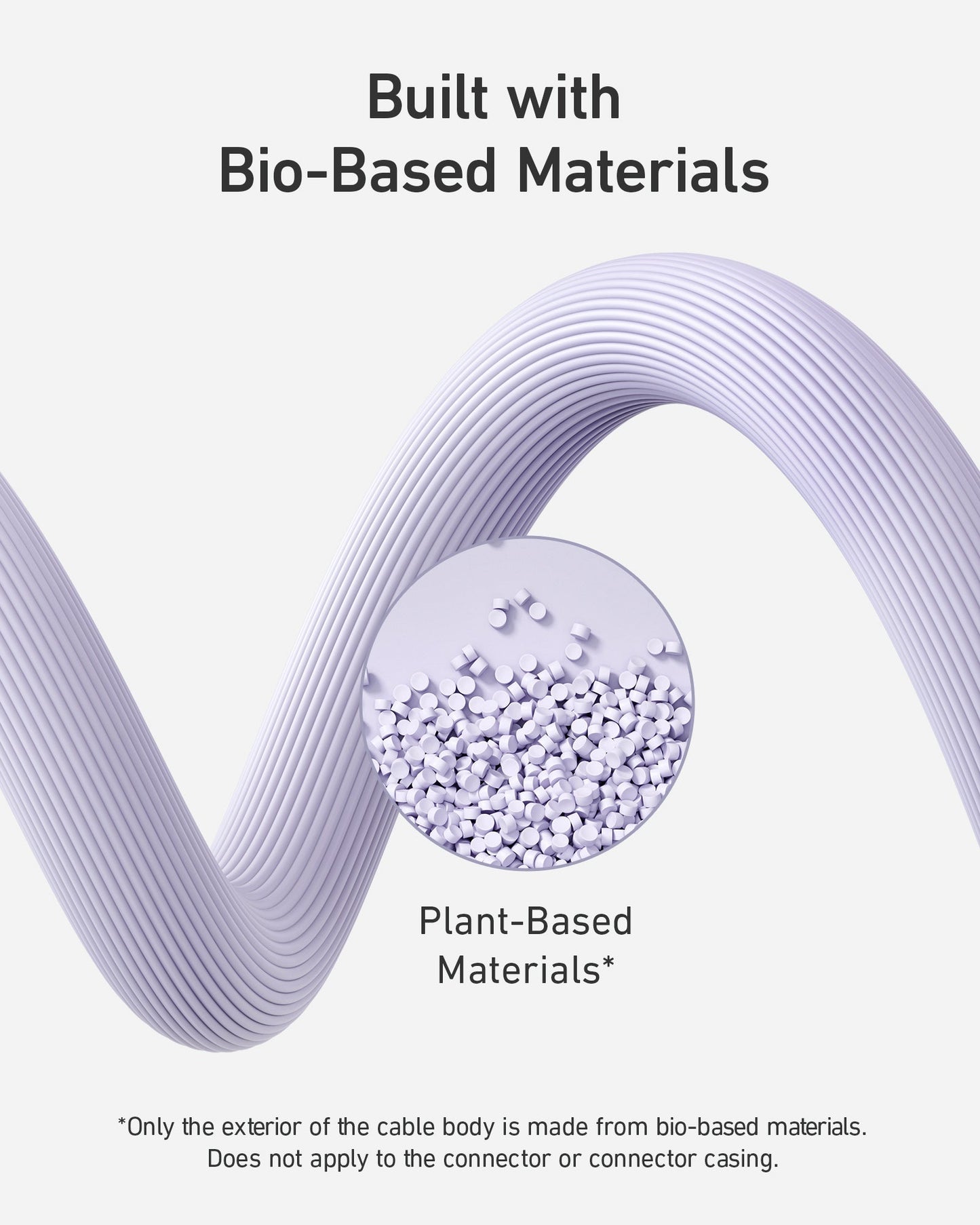 A wavy, ribbed Anker 541 USB-C to Lightning Cable (Bio-Based) curves on a light background. A circular inset with white pellets labeled “Plant-Based Materials” highlights Anker’s eco-friendly, bio-based cable exterior.