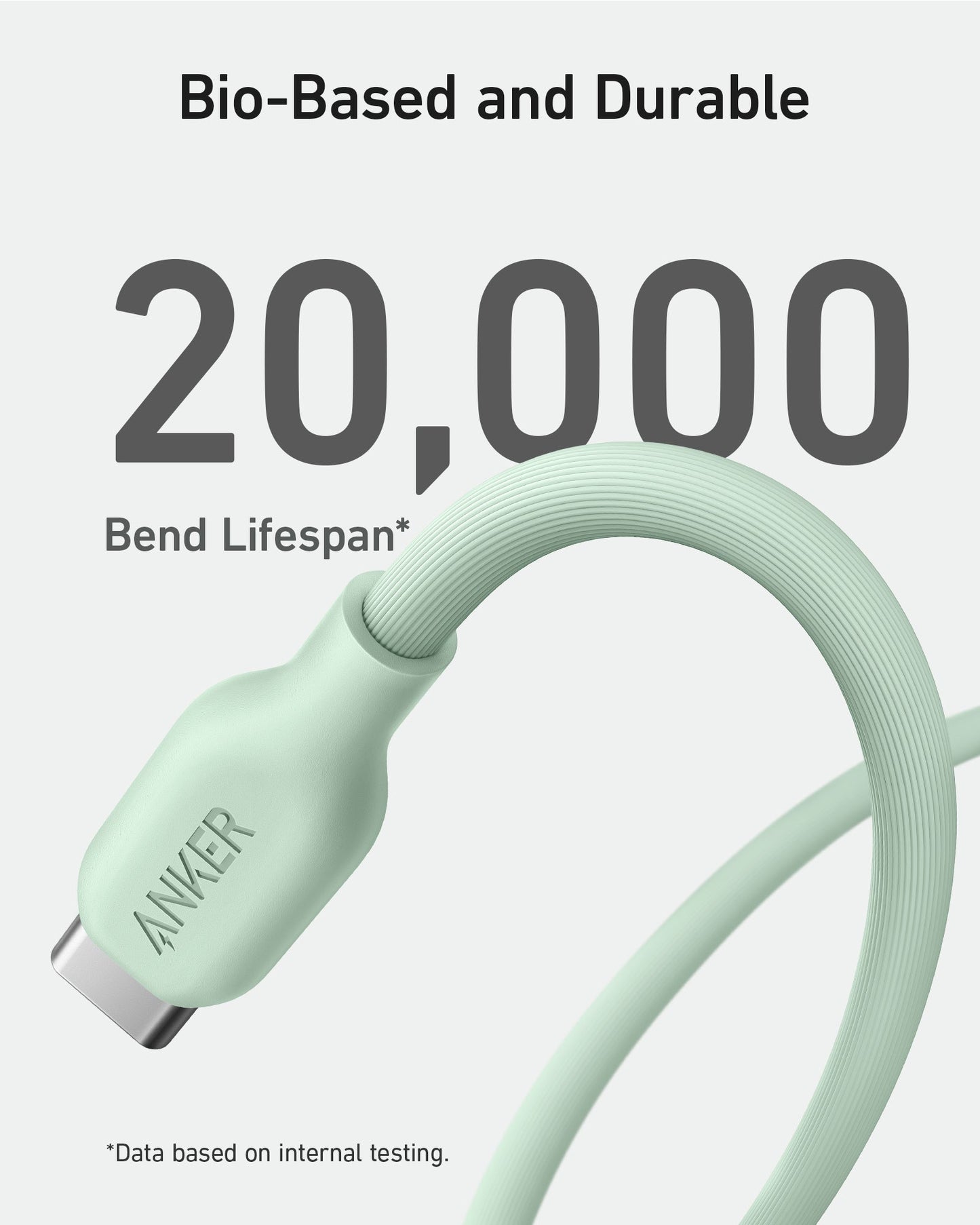 A close-up of the Anker 541 USB-C to Lightning Cable (Bio-Based) in light green, bent in a curve, with bold text: Bio-Based and Durable, 20,000 Bend Lifespan*. Fine print states data is based on internal testing. Light gray background.