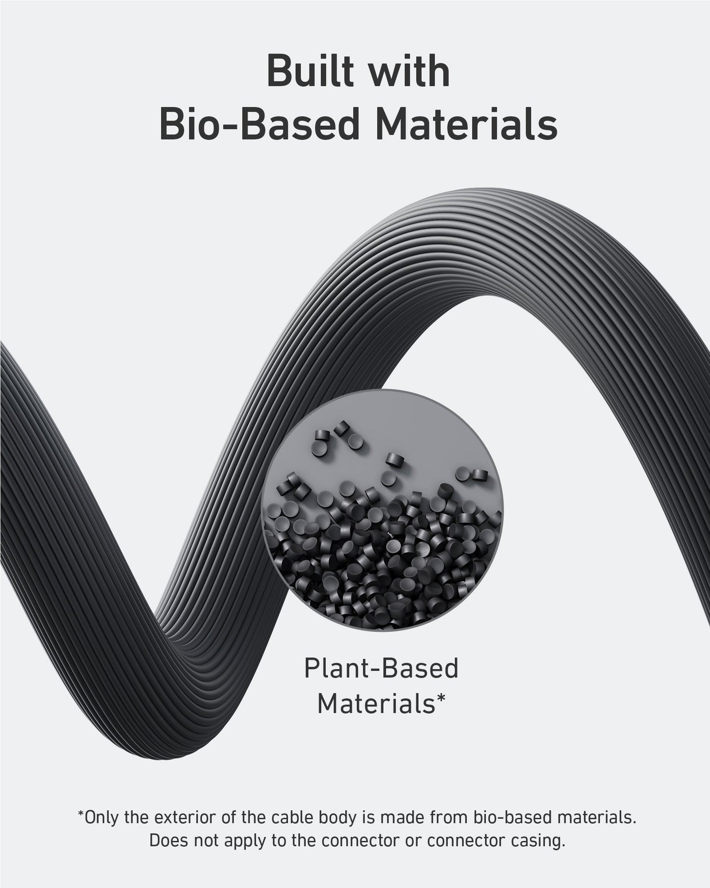 The Anker 541 USB-C to Lightning Cable (Bio-Based) features a wavy black design, with a circular zoom showing black plastic pellets labeled "Plant-Based Materials." Text above says “Built with Bio-Based Materials.” Only the cable body uses bio-based material.