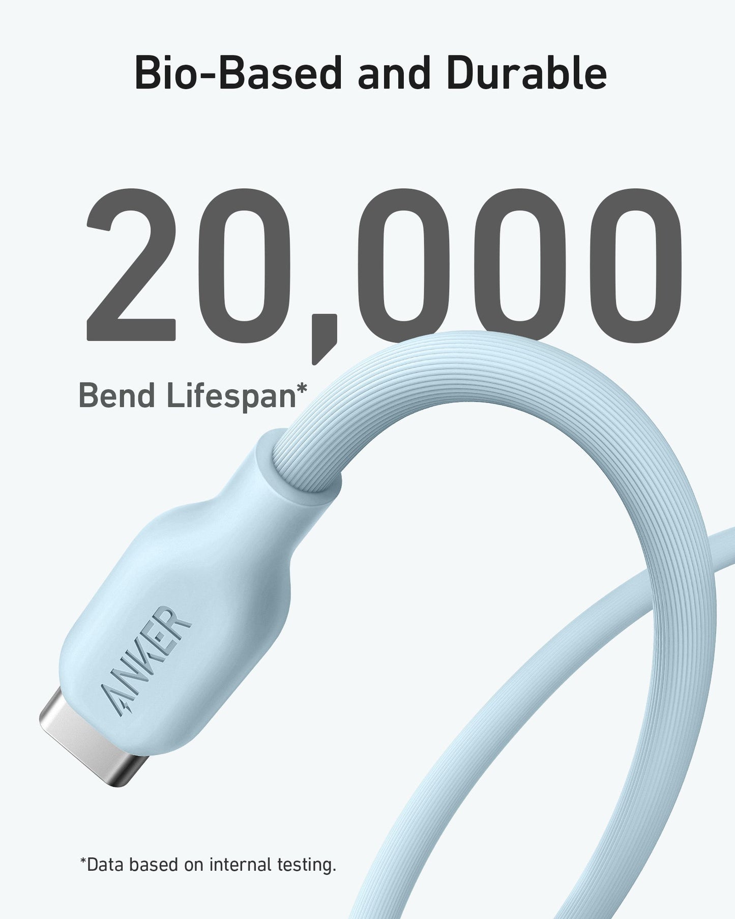The Anker 541 USB-C to Lightning Cable (Bio-Based) is shown in light blue, bent to showcase flexibility. "20,000 Bend Lifespan*", "Bio-Based", and "Durable" appear above. *Based on internal testing by Anker.