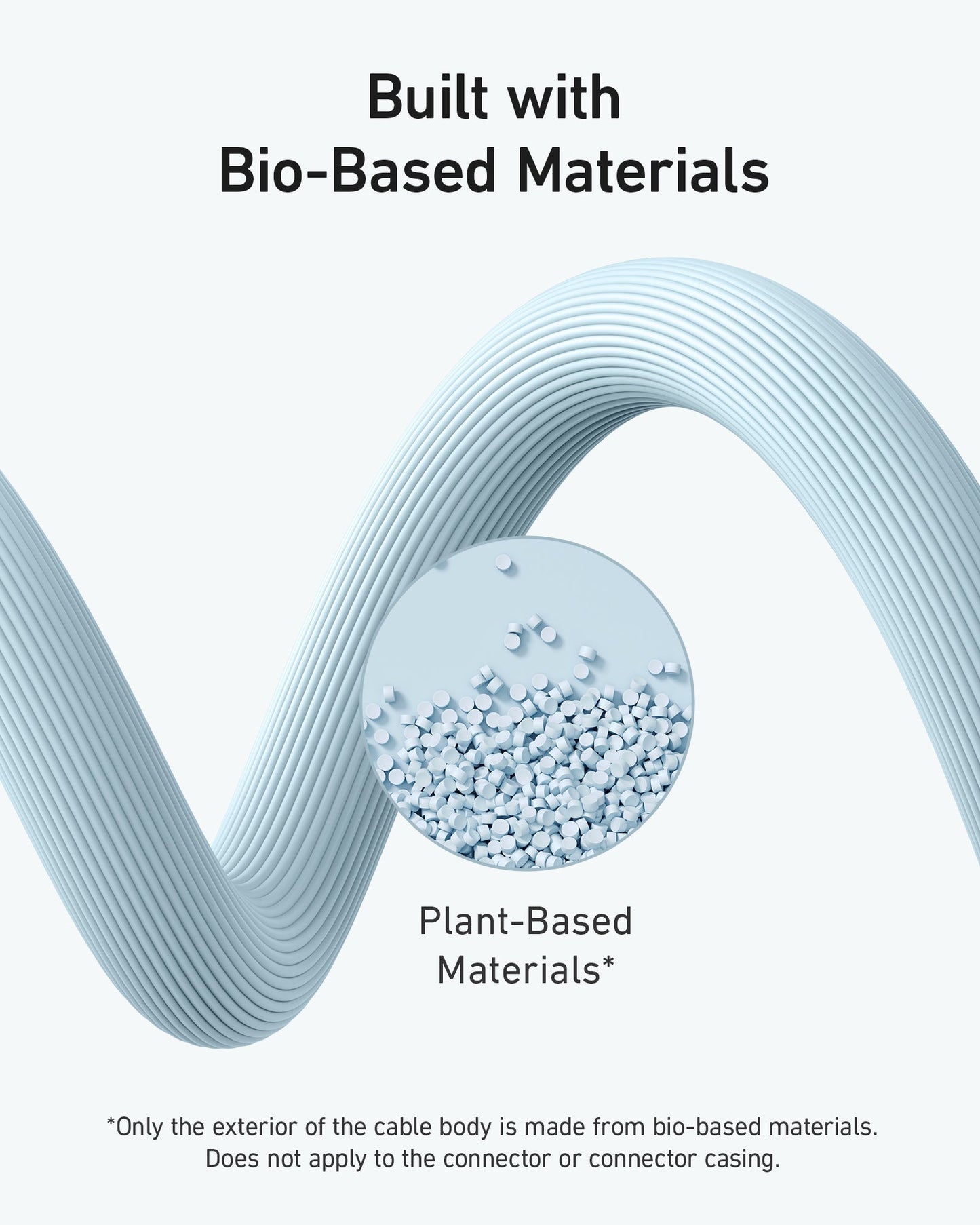 A curved, textured pale blue Anker 541 USB-C to Lightning Cable (Bio-Based) arcs across a white background, with a close-up inset of white pellets labeled Plant-Based Materials. Text above: Eco-Friendly Anker cable for fast charging iPhones with bio-based materials.