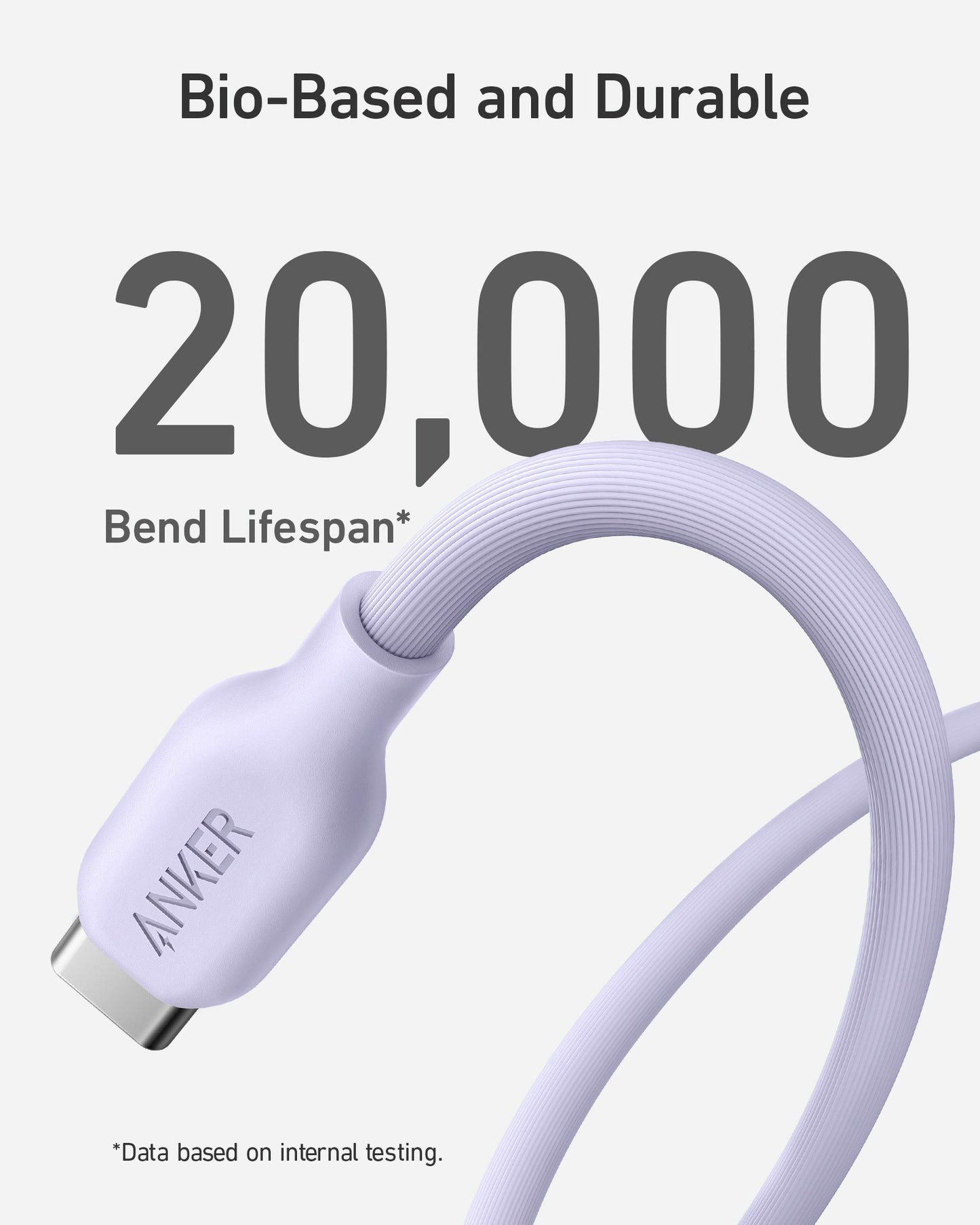 A lavender Anker 541 USB-C to Lightning Cable (Bio-Based) bends in an arc, highlighting flexibility. Large text shows "20,000 Bend Lifespan*," with “Bio-Based and Durable” above and “*Data based on internal testing.” below on light gray.