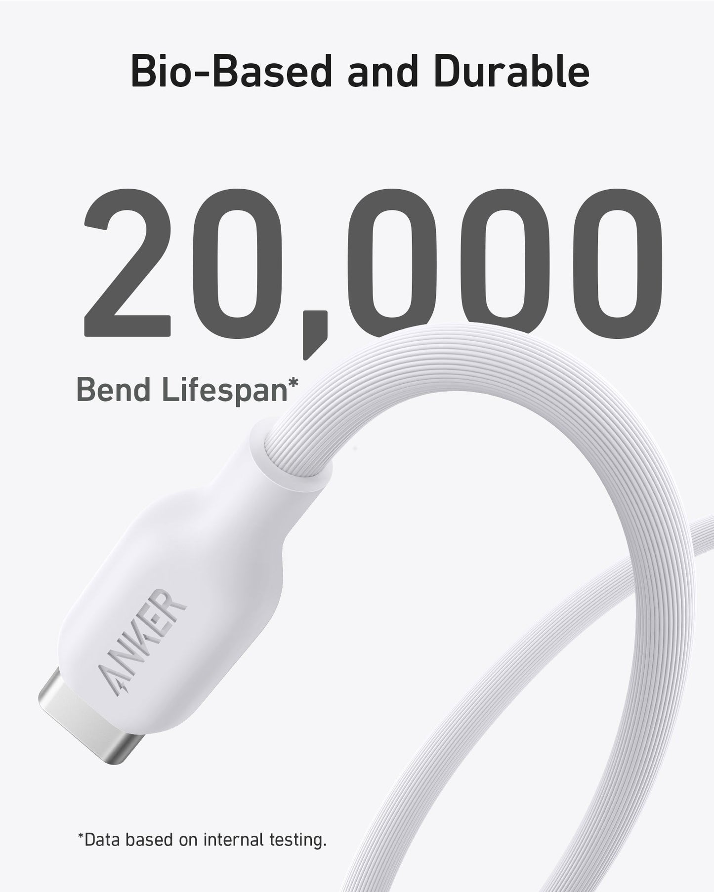 A white Anker 541 USB-C to Lightning Cable (Bio-Based) curves upward on a light gray background. Large text reads “20,000 Bend Lifespan.” Above, “Bio-Based and Durable” is shown with a note: “*Data based on internal testing.”.