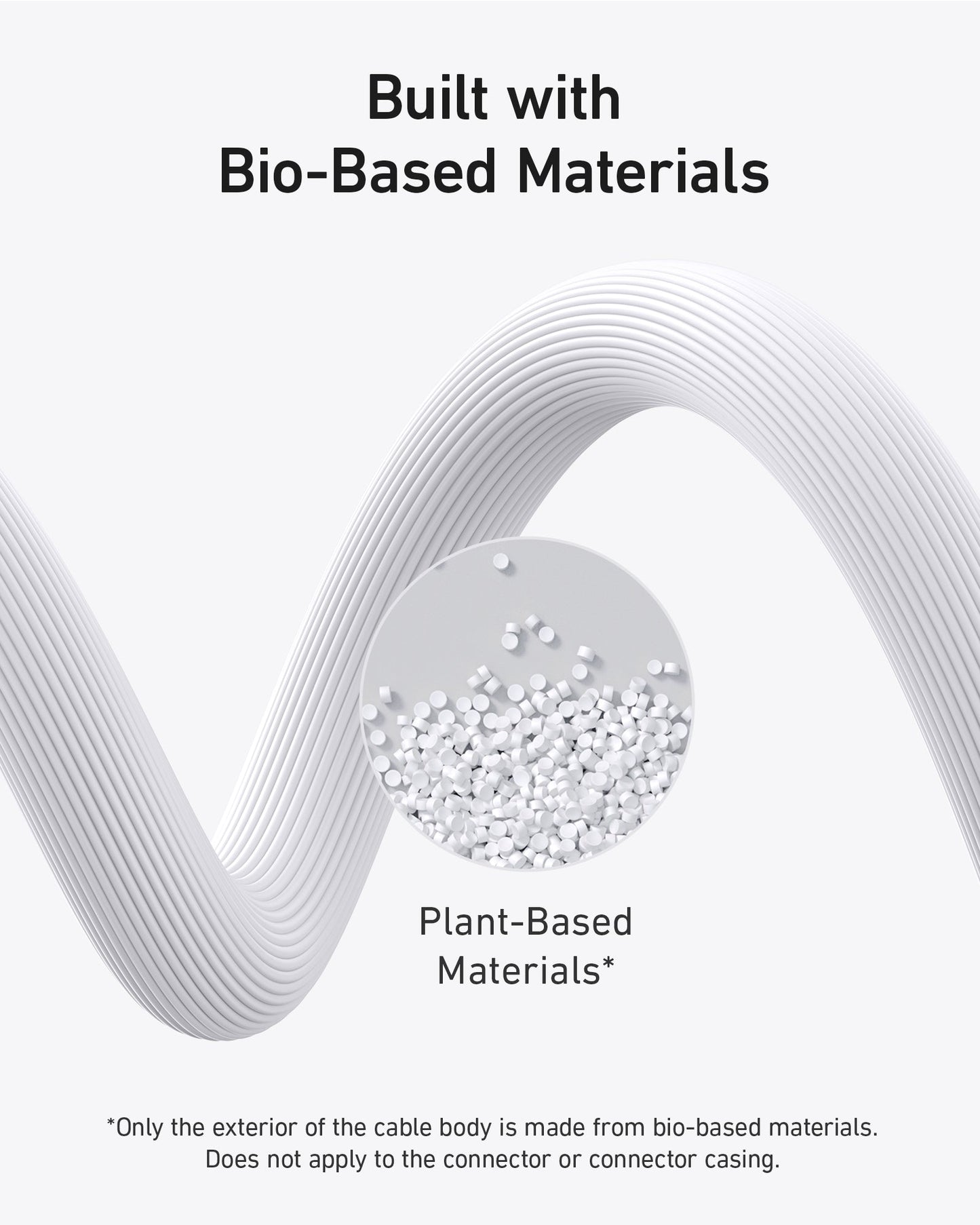 A coiled white cable is shown with a circular inset of small white pellets labeled “Plant-Based Materials.” Text above reads “Built with Bio-Based Materials,” highlighting Anker’s eco-friendly 541 USB-C to Lightning Cable (Bio-Based).