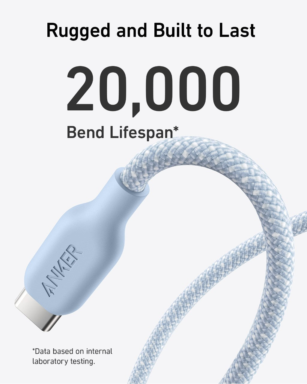 The Anker 543 USB-C to USB-C Cable (Bio-Braided) is shown bent to highlight its durability. Text above reads, “Rugged and Built to Last,” with “20,000 Bend Lifespan*” below. Small print: Data based on internal Anker lab testing.
