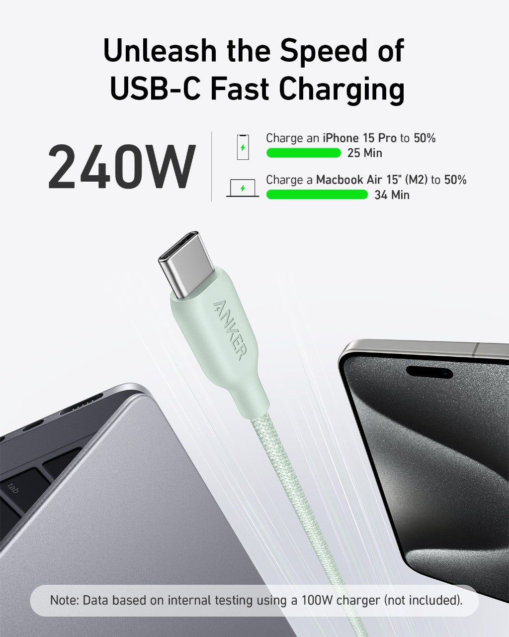 The Anker 543 USB-C to USB-C Cable (Bio-Braided) appears between a closed silver laptop and an angled smartphone, featuring "Unleash the Speed of USB-C Fast Charging 240W" with charging times for iPhone 15 Pro (25 min) and MacBook Air 15 (M2) (34 min).