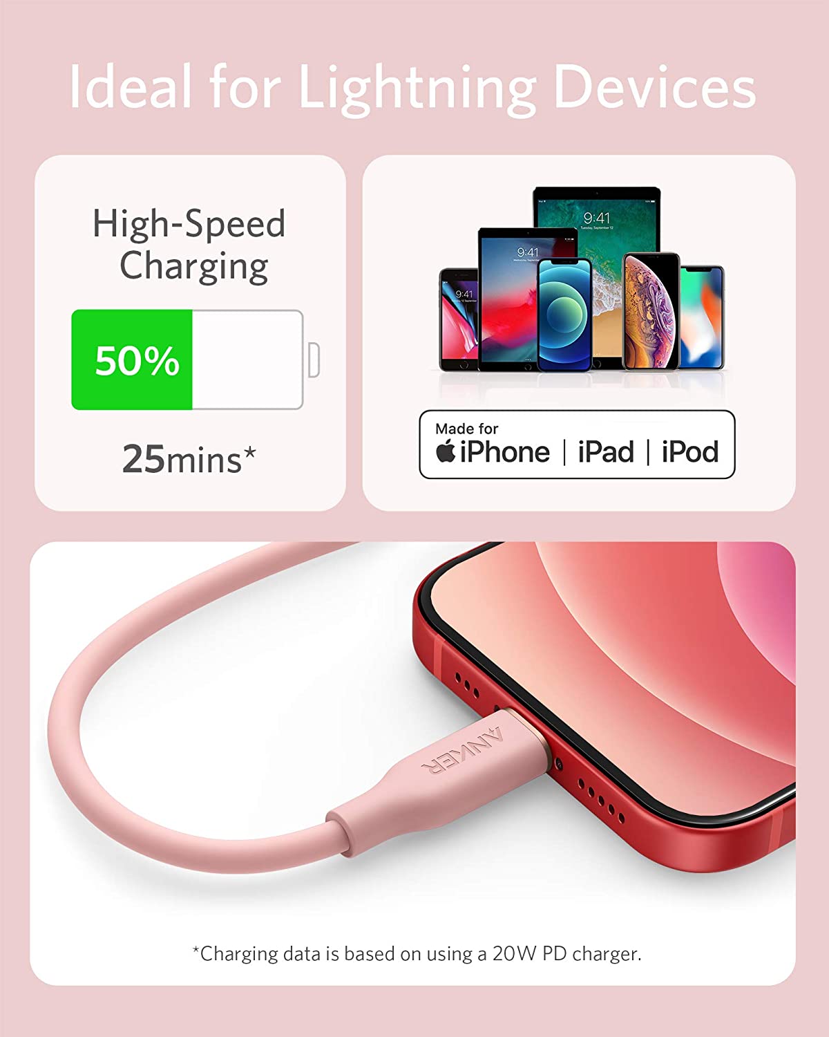 A pink Anker 641 USB-C to Lightning Cable (Flow, 3 ft Silicone) charges a pink smartphone. Text says “Ideal for Lightning Devices,” shows Apple products, a 50% in 25 min charging graphic, MFi certification, and notes use of a 20W PD charger.