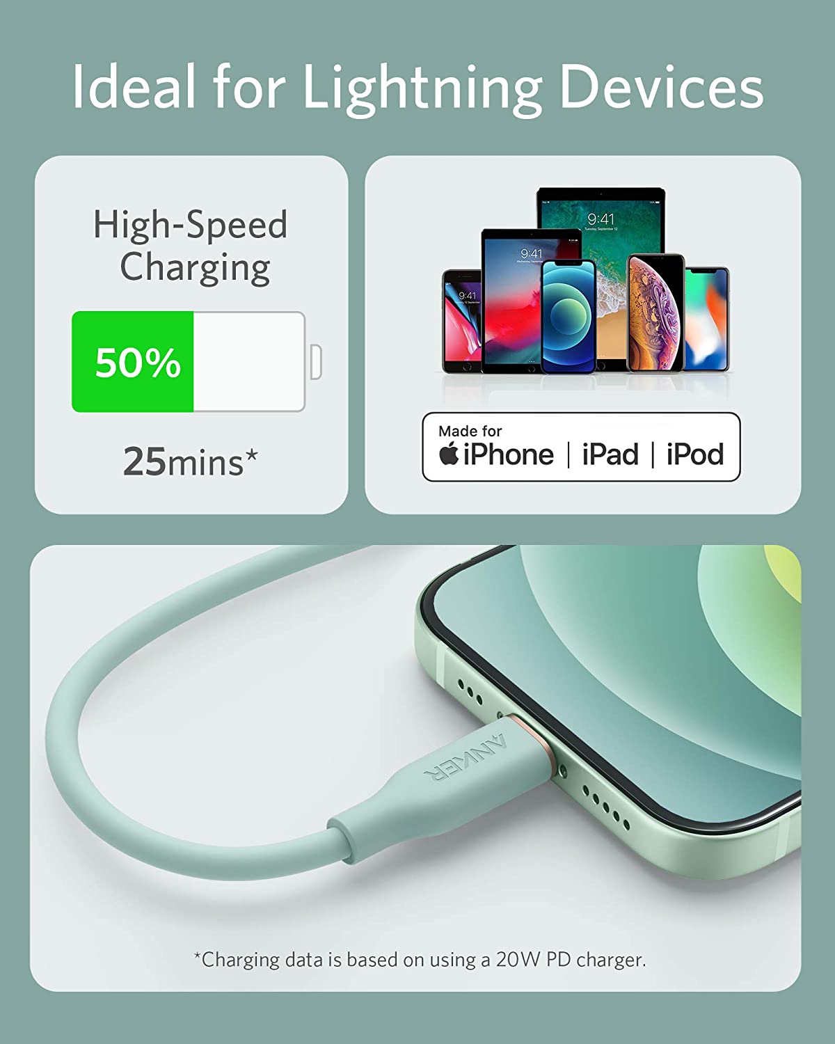 A mint green iPhone charges with the Anker 641 USB-C to Lightning Cable (Flow, 3 ft Silicone), showcasing “High-Speed Charging: 50% in 25 mins” and broad compatibility with iPhone, iPad, and iPod. Multiple Apple devices are shown.