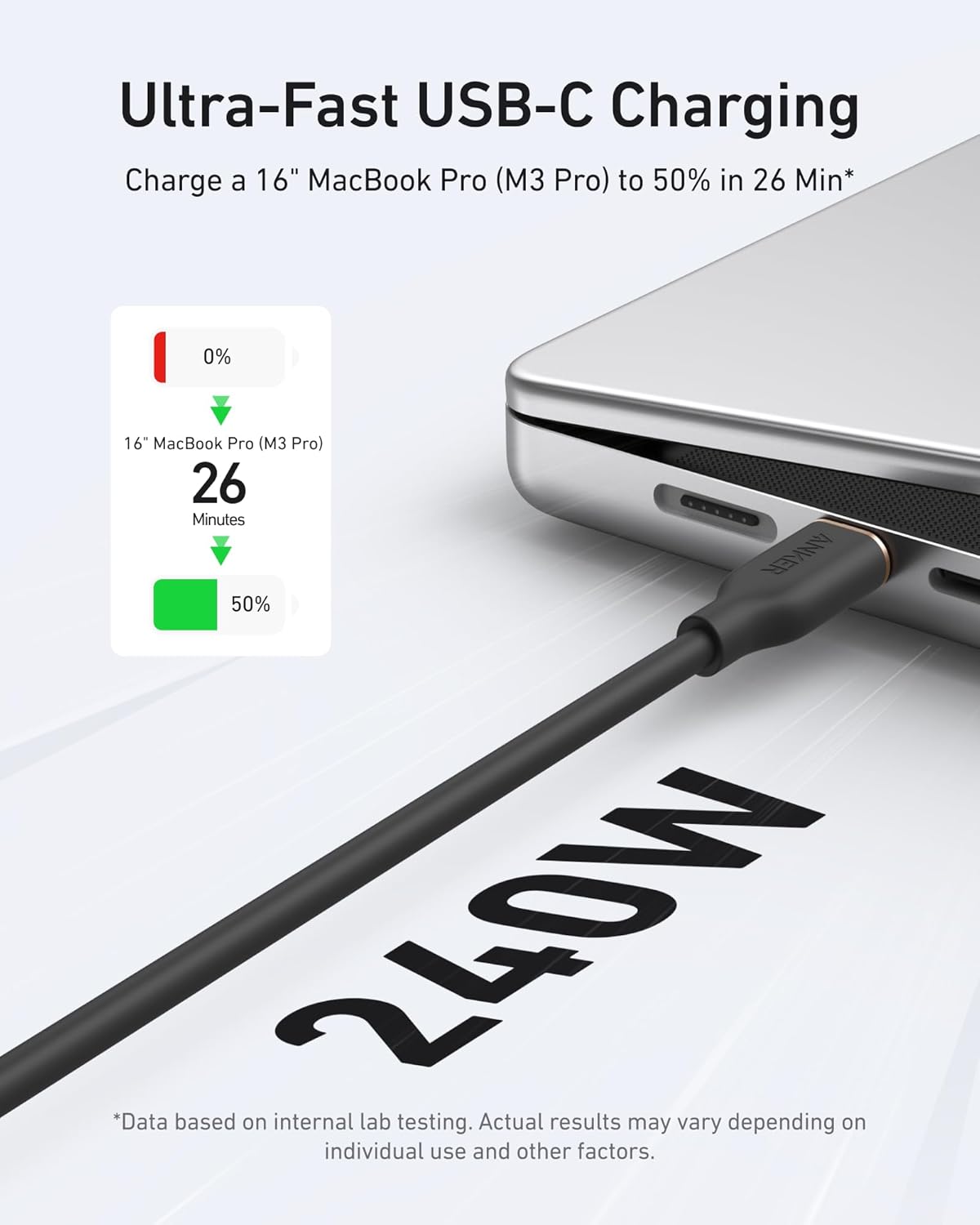 A black Anker 643 USB-C to USB-C Cable (Flow, Silicone) labeled “240W” charges a silver laptop. “Ultra-Fast USB-C Charging” text notes a 16" MacBook Pro (M3 Pro) reaches 50% in 26 mins, highlighted by a battery icon and charging speed chart.