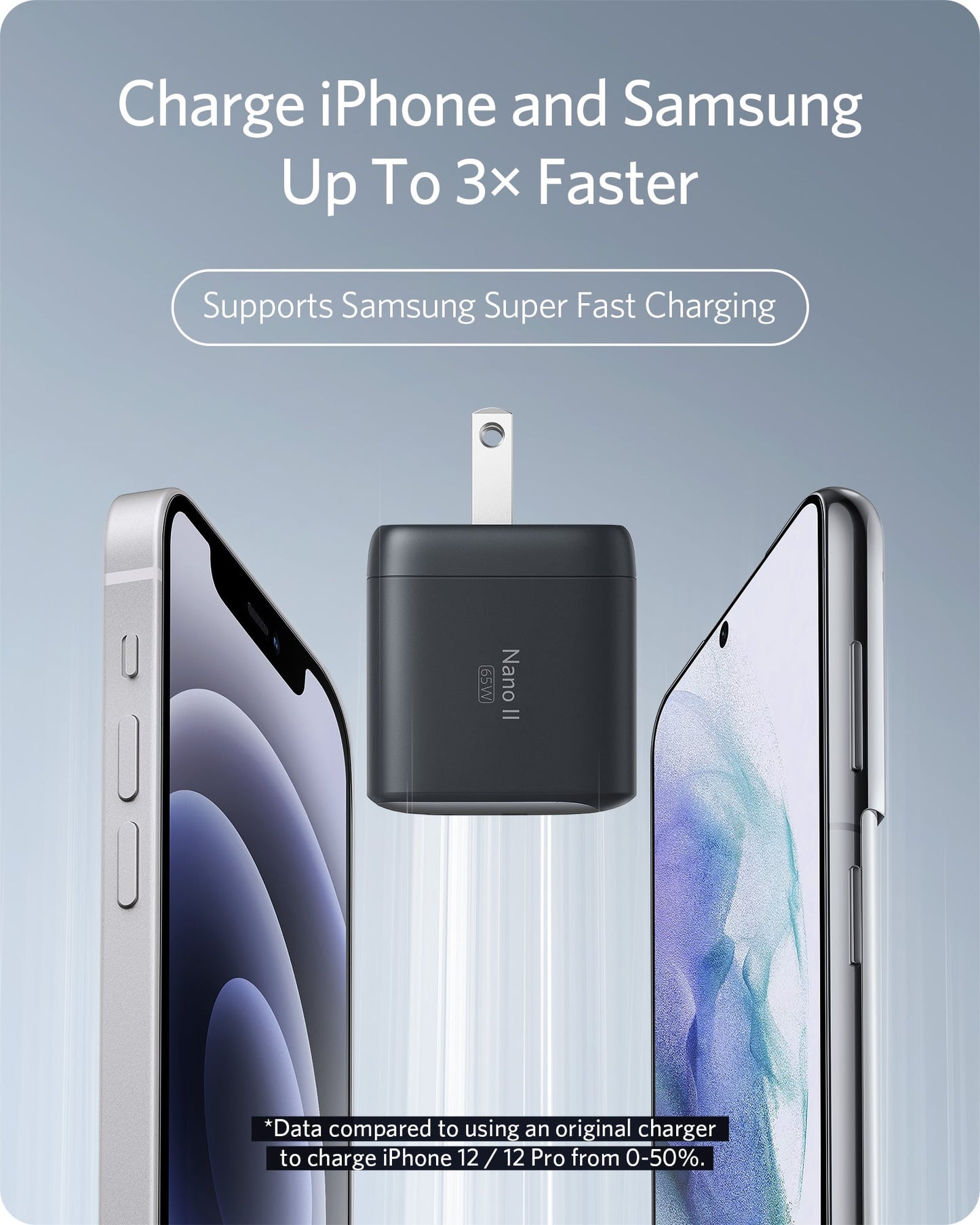 A black Anker 715 Charger (Nano II 65W) floats between a silver iPhone (side view, left) and a silver Samsung smartphone (front view, right) on a light blue background. Text highlights fast charging for both iPhone and Samsung.