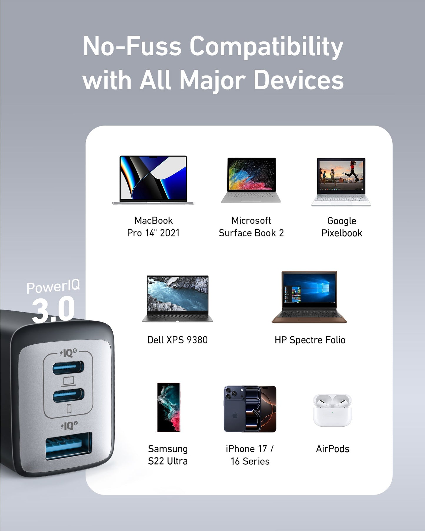 The Anker <b>735</b> Charger (Nano II 65W) by Anker appears with icons for MacBook Pro 14, Samsung S22 Ultra, iPhone 17/16, and AirPods. Text says: No-Fuss Compatibility—fast charging for all major devices everywhere.