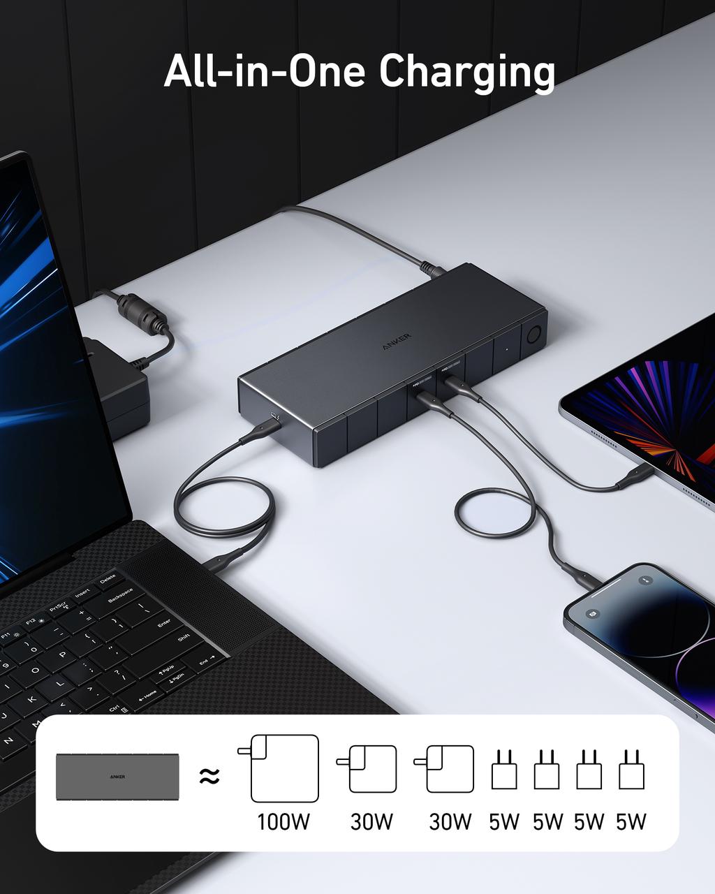 The Anker 778 Thunderbolt Docking Station (12-in-1, Thunderbolt 4) sits on a white desk, charging two laptops, a smartphone, and a tablet. Text: “All-in-One Charging.” Ports shown: 100W, dual 30W, four 5W outputs, USB-C hub & 8K HDMI.