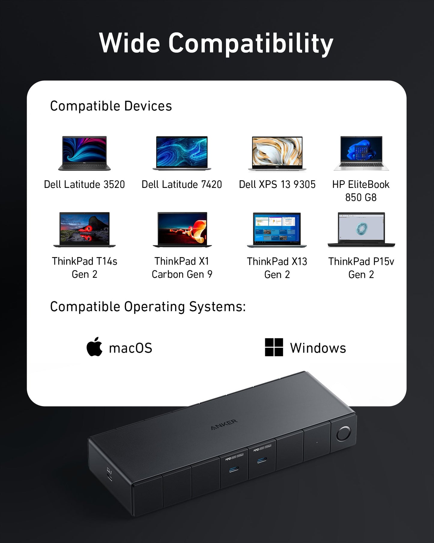 The Anker 778 Thunderbolt Docking Station (12-in-1, Thunderbolt 4) in black is shown with eight compatible laptops—including Dell, HP, and Lenovo ThinkPad—and supports macOS and Windows. “Wide Compatibility” appears at the top.