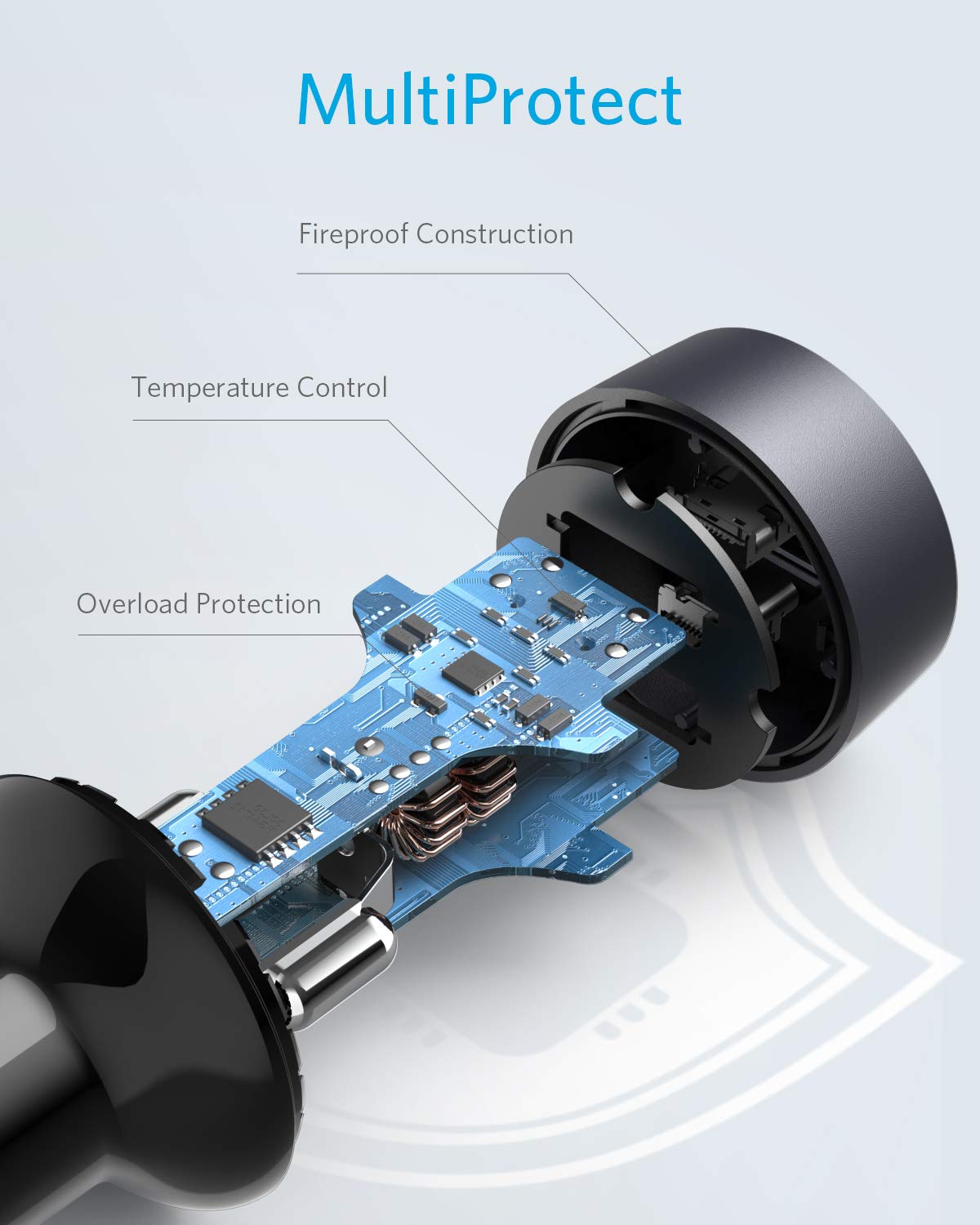 A close-up of the Anker PowerDrive III Duo USB-C Car Charger shows its blue circuit board inside a black case. Labels highlight fireproof build, temperature control, and overload protection. "MultiProtect & USB-C high-speed charging" is displayed at the top.