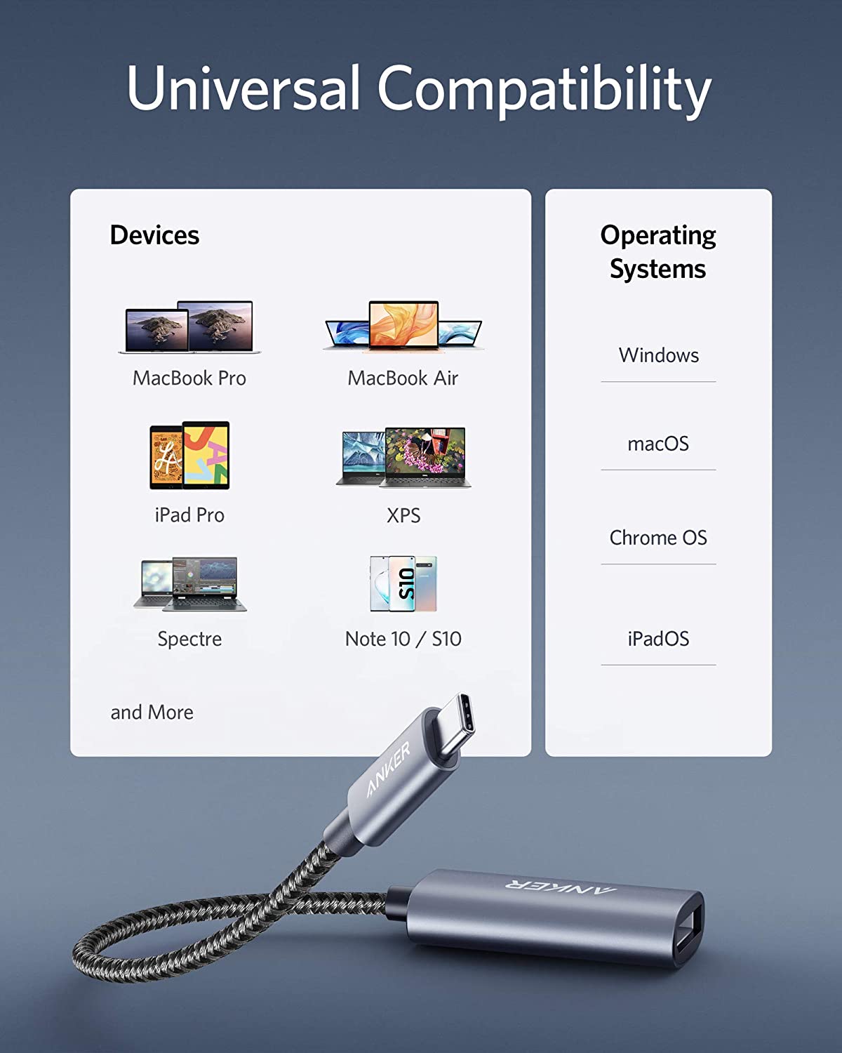 The Anker PowerExpand USB-C to DisplayPort Adapter is shown with "Universal Compatibility." Works with MacBook Pro, iPad Pro, and more. Enjoy 4K display and plug-and-play use on Windows, macOS, Chrome OS, or iPadOS.
