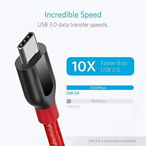 A close-up of an Anker Powerline+ USB C to USB 3.0 Cable shows its black and silver connector, red cable, and text highlighting 5120 Mbps transfer speeds—10x faster than USB 2.0 (480 Mbps), with a bar graph and compatibility note.