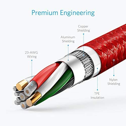 A labeled diagram of a cut-open Anker Powerline+ USB C to USB 3.0 Cable (Anker brand) shows its 23-AWG wiring, copper and aluminum shielding, TPE insulation, nylon shielding, and a red outer sheath. Text reads “Premium Engineering USB 3.0 fast charging cable.”.