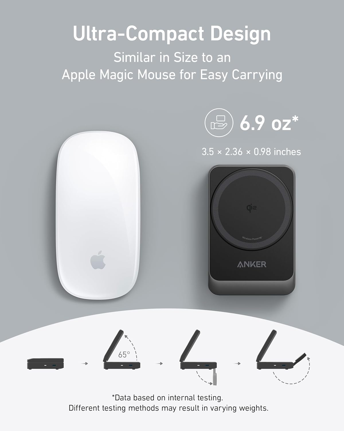 A white Apple Magic Mouse and a black Anker MagGo Wireless Charging Station (Foldable 3-in-1) are side by side. Text notes their similar size; the Anker charger measures 3.5 × 2.36 × 0.98 in, weighs 6.9 oz, and folds to various angles as shown below.