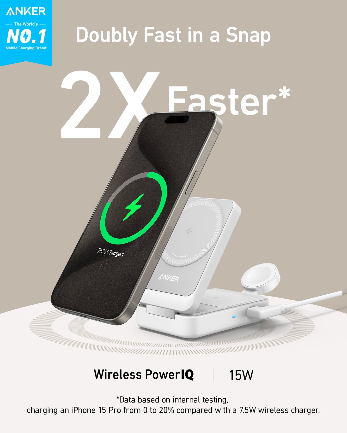A silver iPhone 15 Pro shows a charging animation on the Anker MagGo Wireless Charging Station (Foldable 3-in-1). "2X Faster*" appears with a 15W wireless charging note. Beige and blue background, Anker branding, and “Doubly Fast in a Snap” headline.