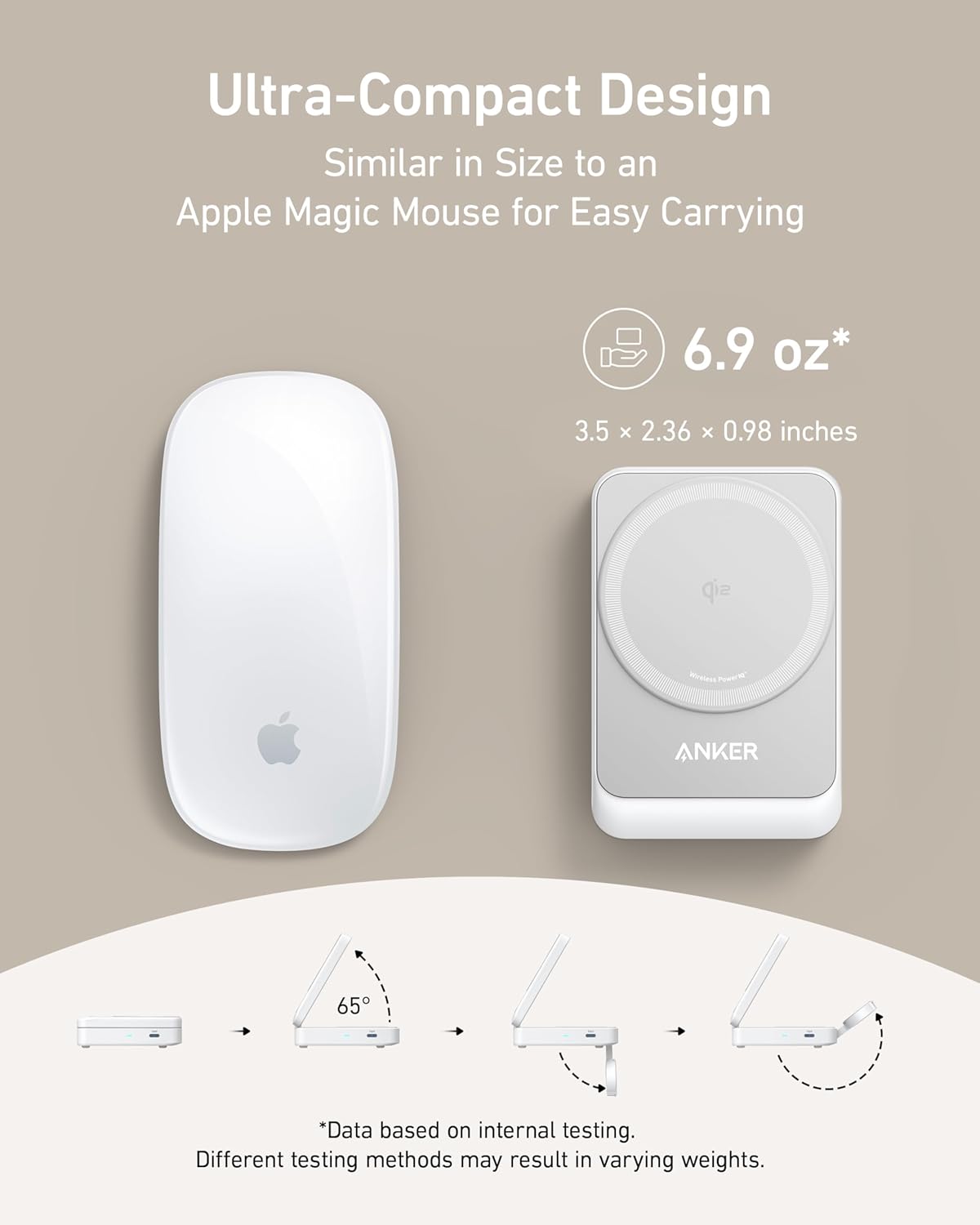 A white Apple Magic Mouse and a gray Anker MagGo Wireless Charging Station (Foldable 3-in-1) are shown side by side for size comparison. The MagSafe-compatible, ultra-compact charger weighs 6.9 oz; dimensions and folding angles are shown below.
