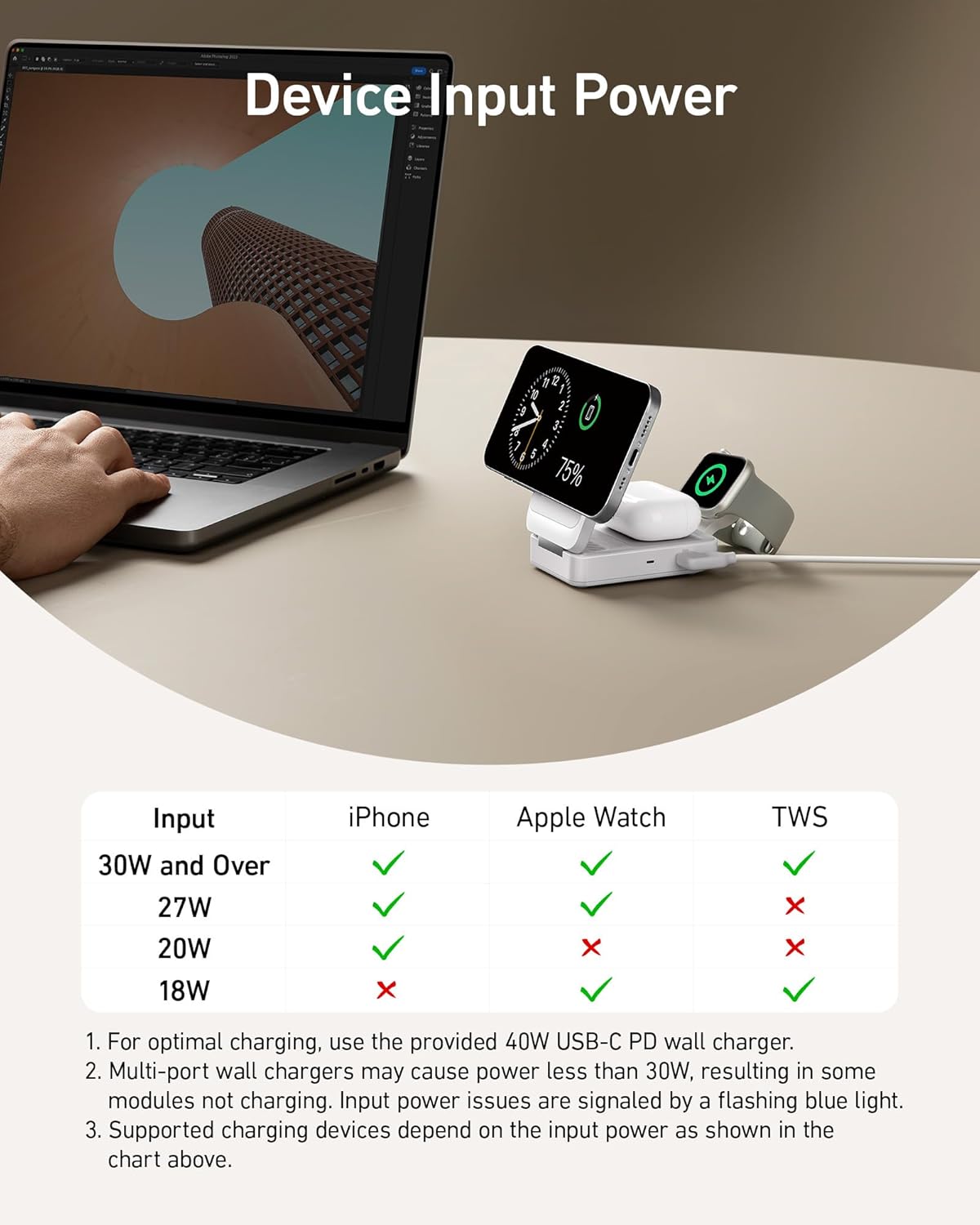 A hand uses a laptop near the Anker MagGo Wireless Charging Station (Foldable 3-in-1) by Anker, charging a phone and smartwatch. Below, a chart lists input power for iPhone, Apple Watch, and TWS plus 15W wireless charging notes.