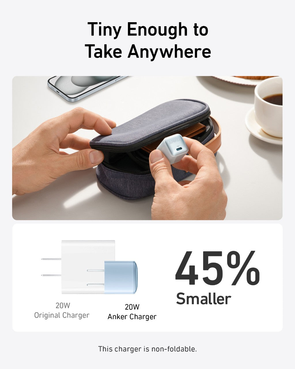 A hand puts the compact white Anker Nano Charger (20W) by Anker into a gray pouch. Graphics show it's 45% smaller than the original 20W USB-C charger. Text highlights this non-foldable device's quick iPhone charging.