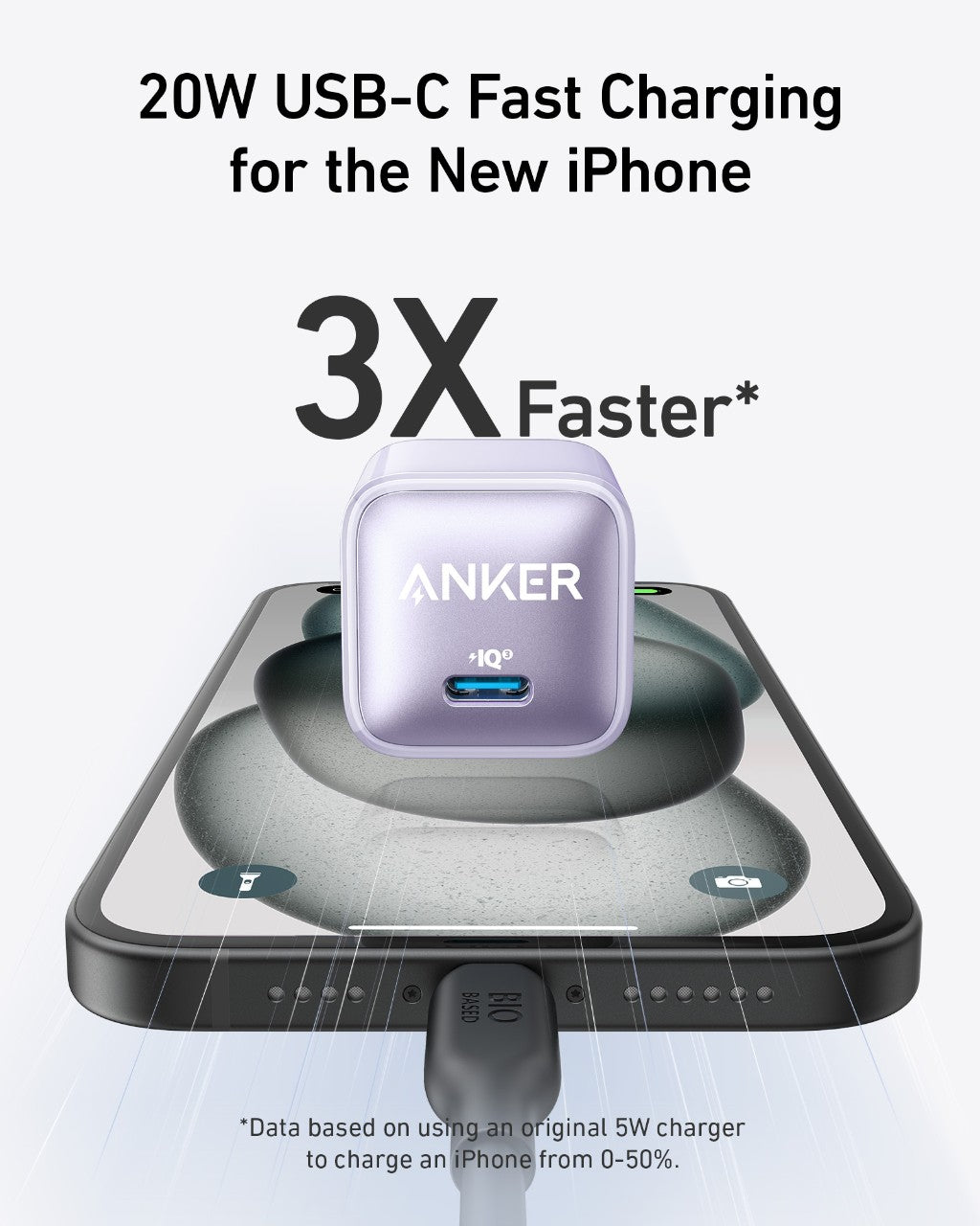 The Anker Nano Charger (20W) by Anker delivers fast USB-C charging for the latest iPhone—up to 3X faster* than a 5W charger. Lavender color shown. Text: 20W USB-C Fast Charging for the New iPhone. *Compared to a 5W charger.