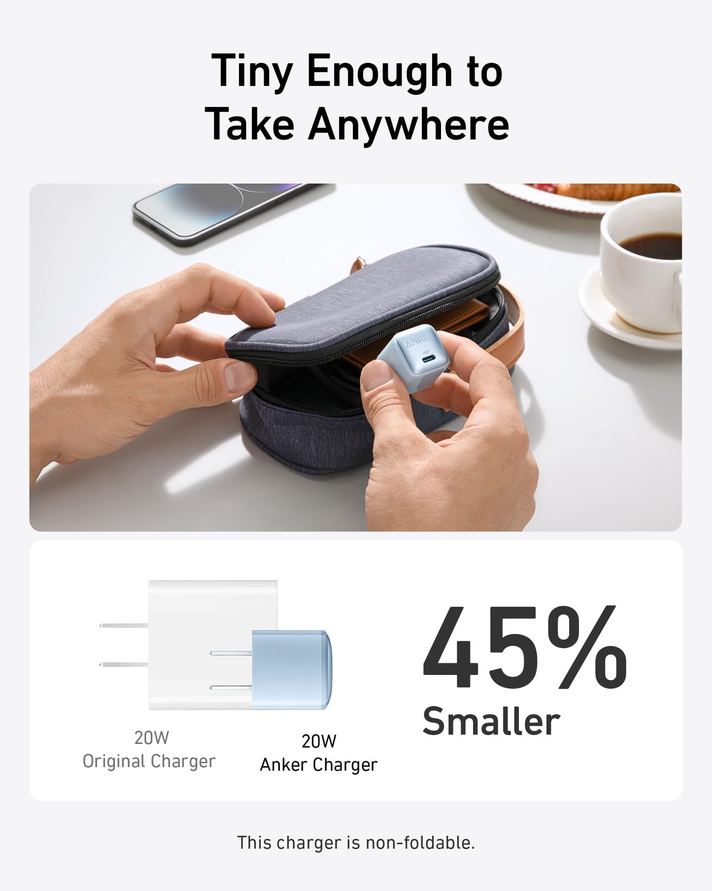 A hand puts the compact Anker Nano Charger (20W) by Anker into a gray pouch on a table with a phone, cup, and plate. Below, a size comparison highlights that this non-foldable USB-C charger is 45% smaller than the original version.