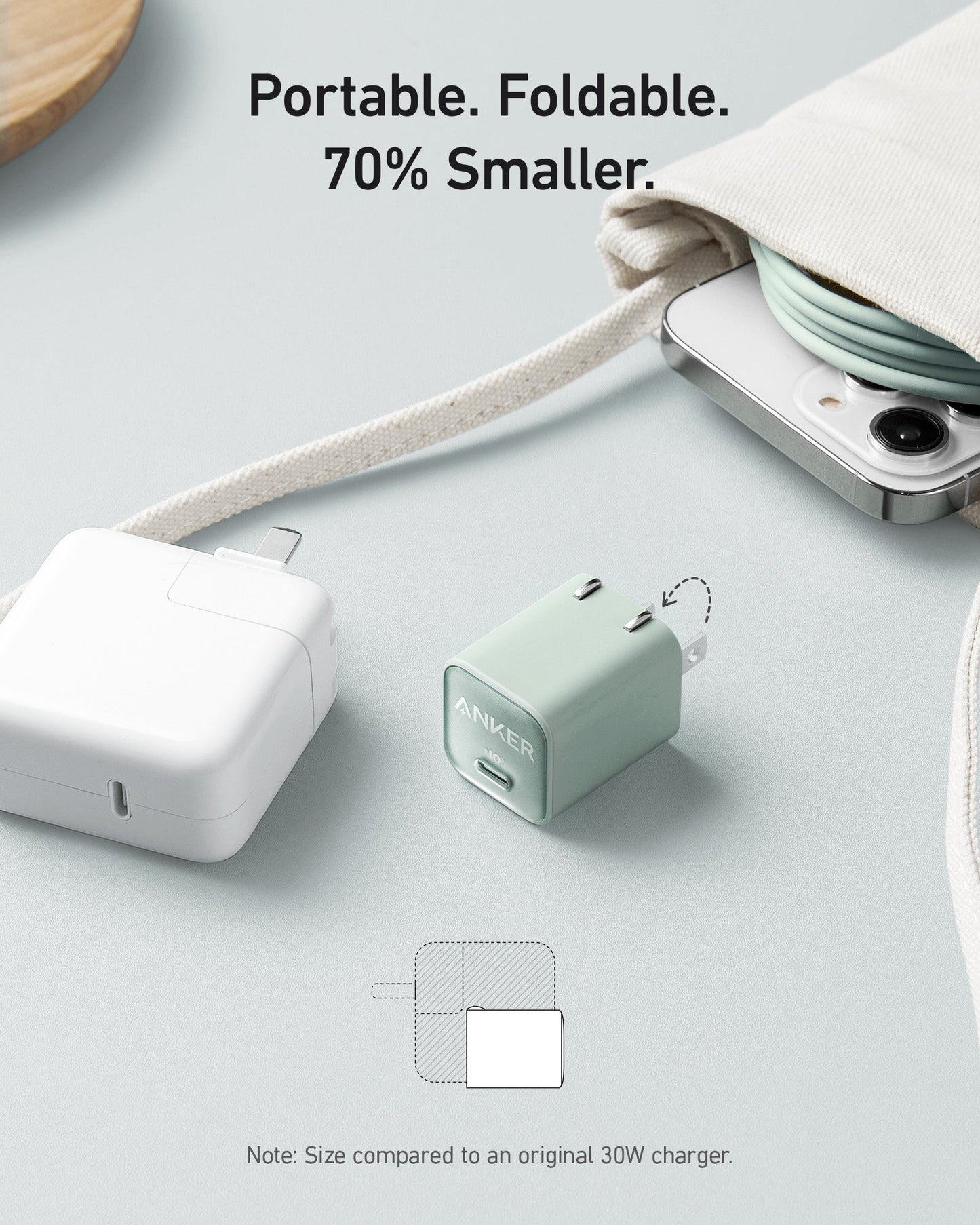 A mint green Anker Nano Charger (30W) with foldable prongs sits beside a larger white GaN charger, iPhone, and beige pouch. Text above reads: Portable. Foldable. 70% Smaller. A graphic highlights the size difference vs an original 30W charger.