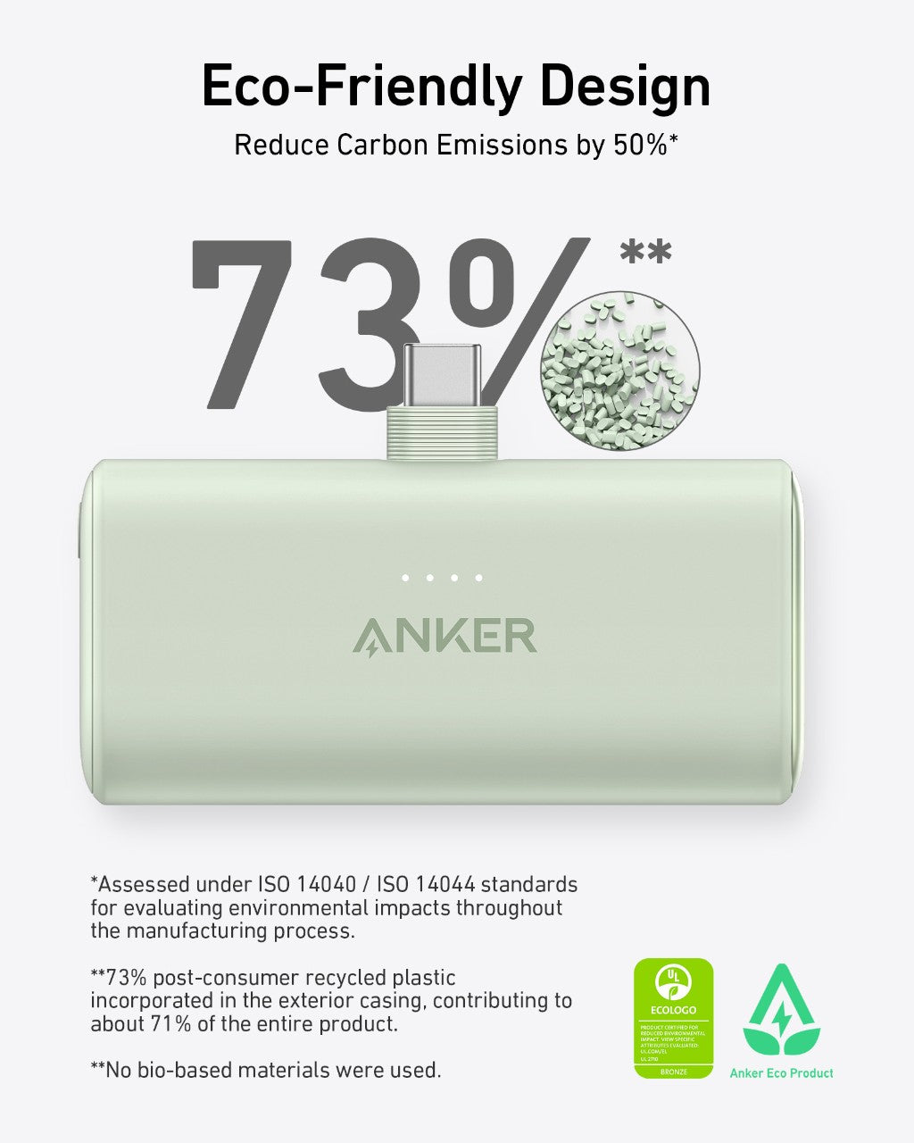 A pale green rectangular Anker Nano Power Bank (22.5W, Built-In USB-C Connector) by Anker is centered, featuring a screw cap and small plastic pellets above. Text reads: Eco-Friendly Design. Reduce Carbon Emissions by 50%*. 73%**. Eco-labels and sustainability notes below.
