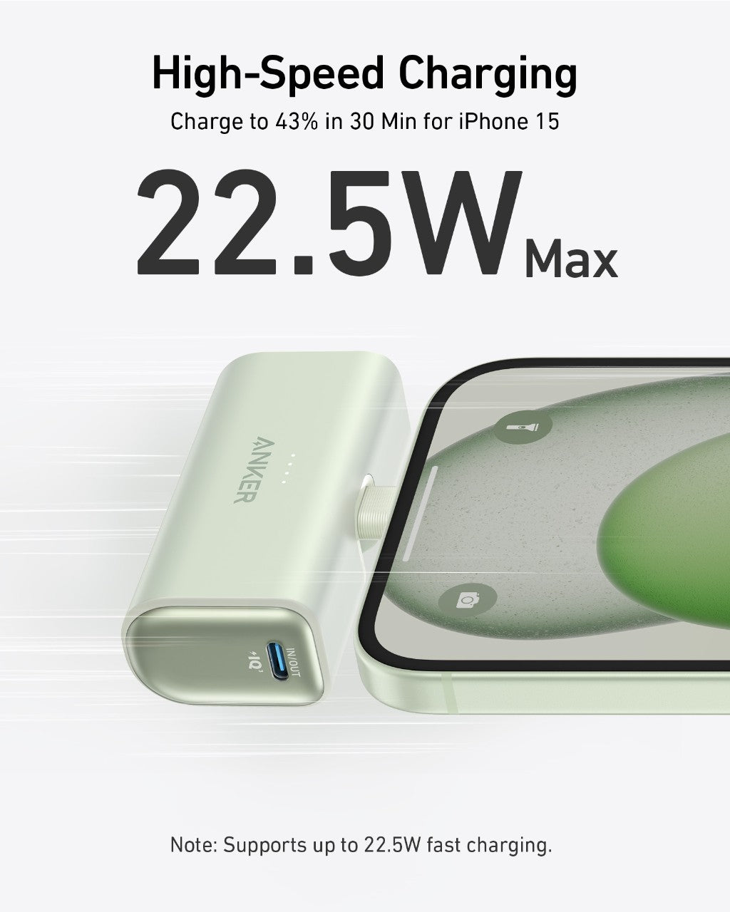 A light green Anker Nano Power Bank (22.5W, Built-In USB-C Connector) is charging an iPhone 15. Text above: “High-Speed Charging—Charge to 43% in 30 Min for iPhone 15, 22.5W Max.” Note below: “Supports up to 22.5W fast charging.”.
