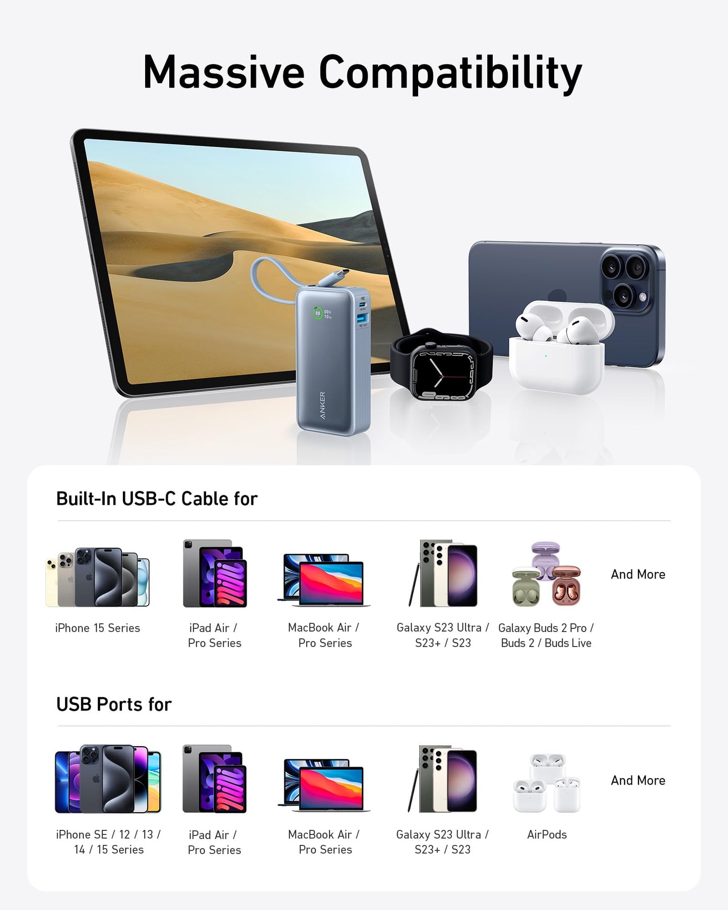 A digital graphic displays Apple and Samsung devices—a tablet, smartphone, smartwatch, and earbuds—highlighting the Anker Nano Power Bank (30W, Built-In USB-C Cable) with “Massive Compatibility” and fast 30W charging for a wide range of supported devices.